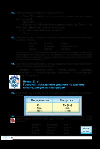 32
 9	Про­чи­тай­те ди­а­лог по ро­лям, про­дол­жи­те его.
— Са­ша! Ты слы­шал, что у нас на пру­ду от­кры­лась ло­доч­
ная стан­ция?
— Ну и что?
— Как это что? Я за­пи­сал­ся в груп­пу ка­ноэ. А Ко­с­тя — на
бай­дар­ку. При­хо­ди к нам на экс­кур­сию.
— А там толь­ко бай­дар­ки и ка­ноэ?
— О! ...
 90	Про­чи­тайте сло­ва. Вы­яс­ните у учи­те­ля зна­че­ние тех из них, ко­то­рые вам
не сов­сем по­нят­ны.
эру­дит	 эпи­зод	 эк­ран
по­эт	 эпи­граф	 эк­ра­ни­за­ция
по­эма	 эпи­лог	 эс­т­ра­да
Пред­ставьте, что в па­рал­лель­ном клас­се про­во­дят кон­курс, но не хо­тят
рань­ше вре­ме­ни рас­ска­зы­вать о нём. Из­ве­ст­ны клю­че­вые сло­ва кон­кур­са
(пе­ре­чи­тайте их ещё раз, они да­ны вы­ше). Как вы думаете, какими могут
быть условия этого конкурса?
  1	Про­чи­тайте и спи­шите сло­ва, по­ставьте уда­ре­ние. Ка­кой звук про­из­но­сим 
в кон­це пер­во­го сло­ва каж­дой па­ры?
Эки­паж — эки­па­жи, этаж — эта­жи, эпи­зод — эпи­зо­ды,
эк­ви­ли­б­рист  — эк­ви­ли­б­ри­с­ты, эко­но­мист — эко­но­ми­с­ты,
эпи­лог — эпи­ло­ги.
     15 	 ­  
	 ­­ ­­­ ­­и  данному
	 ч, ­­	 вопросам
  2	За­пом­ните, как пи­шет­ся бук­ва Е, е. Ка­кие зву­ки обо­зна­чает эта бук­ва в
дан­ных сло­вах?
  3	Про­чи­тайте и спи­шите сло­ва. Обратите внимание: в дан­ных сло­вах 
бук­ва е обо­зна­ча­ет зву­ки [йэ] в удар­ном сло­ге —  в на­ча­ле сло­ва и после
глас­но­го.
ель­ник	 при­ехал	 ела
ес­ли	 по­ехал		 до­ела
ед­кий	 за­ехал		 есть
ехать	 уе­хал		 ешь
 