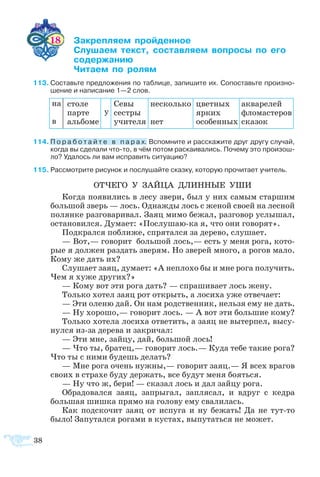 18 	 ­­­ ­­
	 ­­  ­­­ ­­  ­
	 ­­­
	 ­­  ­
3	Со­ставьте пред­ло­же­ния по таб­ли­це, за­пи­шите их. Со­по­с­тавьте про­из­но­
шение и на­пи­са­ние 1—2 слов.
4	П о р а б о т а й т е в п а р а х. Вспом­ни­те и рас­ска­жи­те друг дру­гу слу­чай,
ког­да вы сде­ла­ли чтото, в чём по­том рас­ка­и­ва­лись. По­че­му это про­изо­ш­
ло? Уда­лось ли вам ис­пра­вить си­ту­а­цию?
5	Рас­смо­т­рите ри­су­нок и по­слу­шайте сказ­ку, ко­то­рую про­чи­та­ет учи­тель.
ОТ­ЧЕ­ГО У ЗАЙ­ЦА ДЛИН­НЫЕ УШИ
Ког­да по­яви­лись в ле­су зве­ри, был у них са­мым стар­шим
боль­шой зверь — лось. Од­наж­ды лось с же­ной сво­ей на лес­ной
по­лян­ке раз­го­ва­ри­вал. За­яц ми­мо бе­жал, раз­го­вор ус­лы­шал,
ос­та­но­вил­ся. Ду­ма­ет: «По­слу­шаюка я, что они го­во­рят».
Под­крал­ся по­бли­же, спря­тал­ся за де­ре­во, слу­ша­ет.
— Вот,— го­во­рит боль­шой лось,— есть у ме­ня ро­га, ко­то­
рые я дол­жен раз­дать зве­рям. Но зве­рей мно­го, а ро­гов ма­ло.
Ко­му же дать их?
Слу­ша­ет за­яц, ду­ма­ет: «А не­пло­хо бы и мне ро­га по­лу­чить.
Чем я ху­же дру­гих?»
— Ко­му вот эти ро­га дать? — спра­ши­ва­ет лось же­ну.
Толь­ко хо­тел за­яц рот от­крыть, а ло­си­ха уже от­ве­ча­ет:
— Эти оле­ню дай. Он нам род­ст­вен­ник, нель­зя ему не дать.
— Ну хо­ро­шо,— го­во­рит лось. — А вот эти боль­шие ко­му?
Толь­ко хо­те­ла ло­си­ха от­ве­тить, а за­яц не вы­тер­пел, вы­су­
нул­ся изза де­ре­ва и за­кри­чал:
— Эти мне, зай­цу, дай, боль­шой лось!
— Что ты, бра­тец,— го­во­рит лось.— Ку­да те­бе та­кие ро­га?
Что ты с ни­ми бу­дешь де­лать?
— Мне ро­га очень нуж­ны,— го­во­рит за­яц.— Я всех вра­гов
сво­их в стра­хе бу­ду дер­жать, все бу­дут ме­ня бо­ять­ся.
— Ну что ж, бе­ри! — ска­зал лось и дал зай­цу ро­га.
Об­ра­до­вал­ся за­яц, за­пры­гал, за­пля­сал, и вдруг с ке­д­ра
боль­шая шиш­ка пря­мо на го­ло­ву ему сва­ли­лась.
Как под­ско­чит за­яц от ис­пу­га и ну бе­жать! Да не тутто
было! За­пу­тал­ся ро­га­ми в ку­с­тах, вы­пу­тать­ся не мо­жет.
38
на
в
сто­ле
пар­те
аль­бо­ме
у
Се­вы
се­с­т­ры
учи­те­ля
не­сколь­ко
нет
ак­ва­ре­лей
фло­ма­с­те­ров
ска­зок
цвет­ных
яр­ких
осо­бен­ных
 