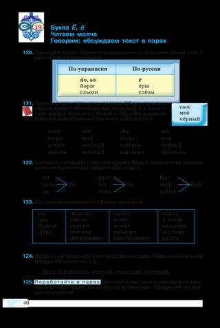 19 	 ­  
	 ­­ ­
	 ­­ ­­­   ­
20	Про­чи­тайте сло­ва. Срав­ните про­из­но­ше­ние и на­пи­са­ние дан­ных слов в
укра­ин­ском и рус­ском язы­ках.
1	Пра­виль­но про­чи­тайте, спи­шите сло­ва. Объ­яс­ните, в ка­ких
слу­ча­ях бук­ва ё обо­зна­ча­ет два зву­ка [йо], а в ка­ких — 
один звук [о]. Срав­ните с бук­вой е. Об­ра­тите вни­ма­ние:
буква ё всегда обо­зна­ча­ет глас­ный в удар­ном слоге.
2	Со­ставьте и за­пи­шите сло­ва, под­черк­ните бук­ву ё, объ­яс­ните её зву­ко­вое
значе­ние (один или два зву­ка она обо­зна­ча­ет).
по		 раст	 бер
ус­та	 ём	 вед	 ём сотр	 ёшь
да		 пойд	 прочт
3	Со­ставьте пред­ло­же­ния по таб­ли­це, за­пи­ши их.
4	За­пом­ни, как про­из­но­сят и как пи­шут дан­ные сло­ва. Пра­виль­но произ­но­си
твёр­дые со­глас­ные [ж], [ш].
Шёл, шёл­ко­вый, жёл­тый, тя­жё­лый, жё­ст­кий.
5	П о р а б о т а й т е   в   п а р а х. Про­чи­тай­те текст мол­ча, рас­смо­т­ри­те ри­су­
нок, а за­тем об­су­ди­те, как вы по­ня­ли ус­ло­вия иг­ры. При­ду­май­те пред­мет
для за­га­ды­ва­ния.
40
ёл­ка
ёжик
вста­ёт
вдво­ём
моё
твоё
ве­сё­лый
зе­лё­ный
лён
вёс­ла
ко­тё­нок
коз­лё­нок
всё
ещё
чёр­ный
щё­лоч­ка
гре­бёт
ве­дёт
вста­ёт
ра­бо­та­ет
по­во­ра­чи­ва­ет
чу­дес­но
уме­ло
силь­но
коекак
ри­с­ко­ван­но
лод­ку
в лод­ке
на ка­ноэ
вёс­ла­ми
ру­лём
он
она
Алё­ша
Лё­ня
 