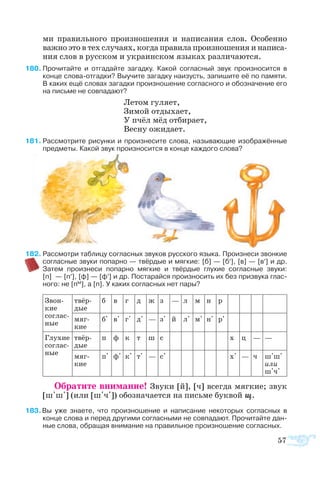 57
­ми пра­виль­но­го про­из­но­ше­ния и на­пи­са­ния слов. Осо­бен­но
важ­но это в тех слу­ча­ях, ког­да пра­ви­ла про­из­но­ше­ния и на­пи­са­
ния слов в рус­ском и ук­ра­ин­ском язы­ках раз­ли­ча­ют­ся.
80	Прочитайте и отгадайте загадку. Какой согласный звук произносится в
конце слова-отгадки? Выучите загадку наизусть, запишите её по памяти.
В каких ещё словах загадки произношение согласного и обозначение его
на письме не совпадают?
	 Ле­том гу­ля­ет,
	 Зи­мой от­ды­ха­ет,
	 У пчёл мёд от­би­ра­ет,	
	 Вес­ну ожи­да­ет.
81	Рассмотрите рисунки и произнесите слова, называющие изображённые
предметы. Какой звук произносится в конце каждого слова?
82	Рас­смо­т­ри таб­ли­цу со­глас­ных зву­ков рус­ско­го язы­ка. Про­из­не­си звон­кие
со­глас­ные зву­ки по­пар­но — твёр­дые и мяг­кие: [б] — [б′], [в] — [в′] и др.
За­тем про­из­не­си по­пар­но мяг­кие и твёр­дые глу­хие со­глас­ные зву­ки:
[п]  — [п′], [ф] — [ф′] и др. По­ста­рай­ся про­из­но­сить их без при­зву­ка глас­
но­го: не [пы], а [п]. У ка­ких со­глас­ных нет па­ры?
Звон-
кие
соглас-
ные
твёр-
дые
б в г д ж з — л м н р
мяг-
кие
б' в' г' д' — з' й л' м' н' р'
Глухие
соглас-
ные
твёр-
дые
п ф к т ш с х ц — —
мяг-
кие
п' ф' к' т' — с' х' — ч ш'ш'
или
ш'ч'
Обратите внимание! Звуки [й], [ч] всегда мягкие; звук
[ш'ш'] (или [ш'ч']) обозначается на письме буквой щ.
83 Вы уже знаете, что произношение и написание некоторых согласных в
конце слова и перед другими согласными не совпадают. Прочитайте дан-
ные слова, обращая внимание на правильное произношение согласных.
 