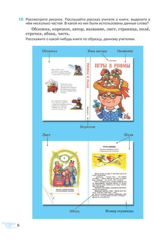          Рас­смо­т­рите ри­су­нок. По­слу­шайте рас­сказ учи­те­ля о кни­ге, вы­де­лите в 
нём не­сколь­ко ча­с­тей. В ка­кой из них бы­ли ис­поль­зо­ва­ны дан­ные сло­ва?
Об­лож­ка, ко­ре­шок, ав­тор, на­зва­ние, лист, стра­ни­ца, по­ля,
строч­ка, аб­зац, часть.
Рас­ска­жите о ка­койни­будь кни­ге по об­раз­цу, дан­но­му учи­те­лем.
8
  2	
 