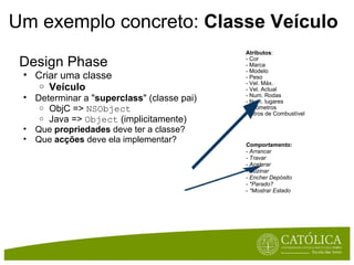 Um exemplo concreto:  Classe Veículo Atributos : - Cor - Marca - Modelo - Peso - Vel. Máx. - Vel. Actual - Num. Rodas - Num. lugares - Kilómetros - Litros de Combustível Comportamento: - Arrancar - Travar - Acelerar - Buzinar - Encher Depósito - *Parado? - *Mostrar Estado Design Phase Criar uma classe Veículo Determinar a " superclass " (classe pai) ObjC =>  NSObject Java =>  Object  (implicitamente) Que  propriedades  deve ter a classe? Que  acções  deve ela implementar? 