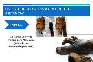 Historia-de-Las-Ortesis-Tecnologias-de-Asistencia_ocred.pdf