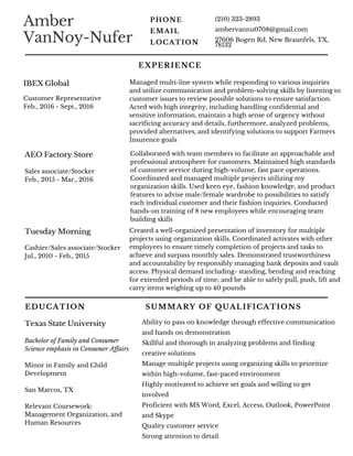 IBEX Global
EXPERIENCE
PHONE
EMAIL
LOCATION
Managed multi-line system while responding to various inquiries
and utilize communication and problem-solving skills by listening to
customer issues to review possible solutions to ensure satisfaction.
Acted with high integrity, including handling confidential and
sensitive information, maintain a high sense of urgency without
sacrificing accuracy and details, furthermore, analyzed problems,
provided alternatives, and identifying solutions to support Farmers
Insurence goals
Customer Representative
Feb., 2016 - Sept., 2016
Amber
VanNoy-Nufer
(210) 323-2893
ambervannu0708@gmail.com
27606 Bogen Rd, New Braunfels, TX,
78132
AEO Factory Store Collaborated with team members to facilitate an approachable and
professional atmosphere for customers. Maintained high standards
of customer service during high-volume, fast pace operations.
Coordinated and managed multiple projects utilizing my
organization skills. Used keen eye, fashion knowledge, and product
features to advise male/female wardrobe to possibilities to satisfy
each individual customer and their fashion inquiries. Conducted
hands-on training of 8 new employees while encouraging team
building skills
Sales associate/Stocker
Feb., 2015 - Mar., 2016
Tuesday Morning Created a well-organized presentation of inventory for multiple
projects using organization skills. Coordinated activates with other
employees to ensure timely completion of projects and tasks to
achieve and surpass monthly sales. Demonstrated trustworthiness
and accountability by responsibly managing bank deposits and vault
access. Physical demand including- standing, bending and reaching
for extended periods of time; and be able to safely pull, push, lift and
carry items weighing up to 40 pounds
Cashier/Sales associate/Stocker
Jul., 2010 - Feb., 2015
Texas State University
EDUCATION
Bachelor of Family and Consumer
Science emphasis in Consumer Affairs
Minor in Family and Child
Development
San Marcos, TX
Relevant Coursework:
Management Organization, and
Human Resources
SUMMARY OF QUALIFICATIONS
Ability to pass on knowledge through effective communication
and hands on demonstration
Skillful and thorough in analyzing problems and finding
creative solutions
Manage multiple projects using organizing skills to prioritize
within high-volume, fast-paced environment
Highly motivated to achieve set goals and willing to get
involved
Proficient with MS Word, Excel, Access, Outlook, PowerPoint
and Skype
Quality customer service
Strong attention to detail
 