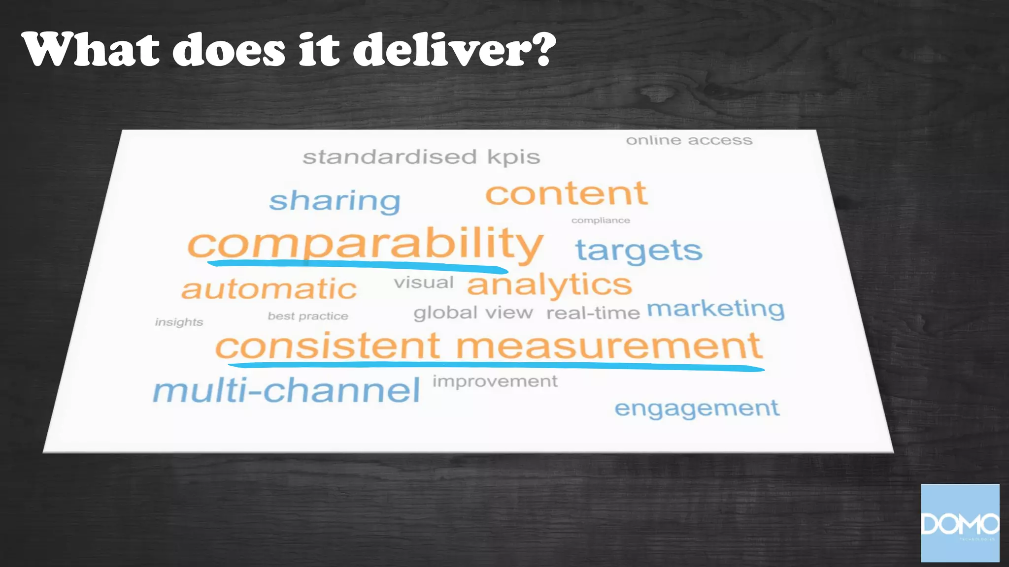 What does it deliver?
 