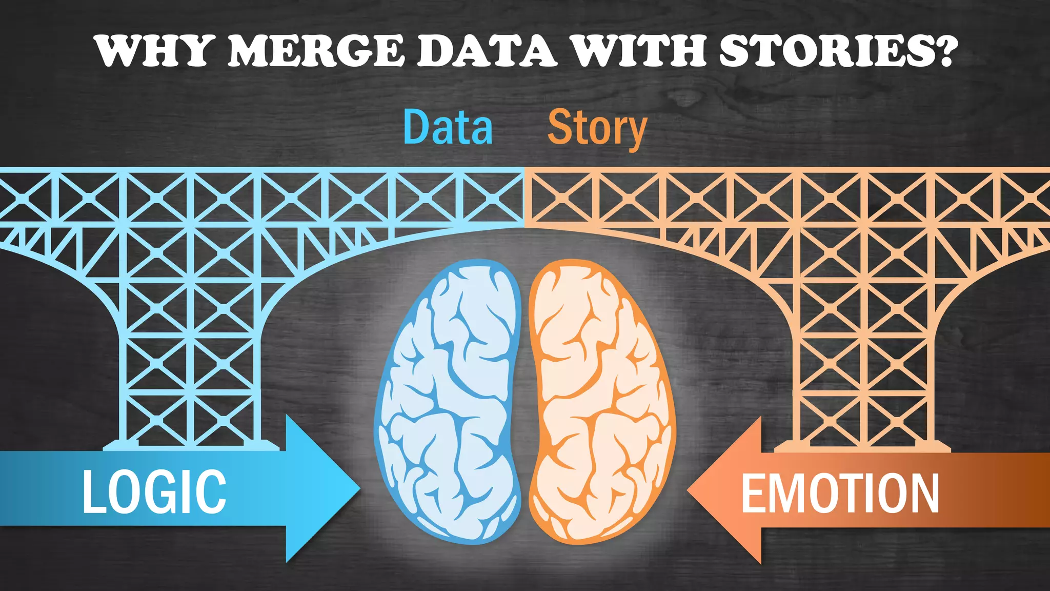 WHY MERGE DATA WITH STORIES?
Data Story
EMOTIONLOGIC
 