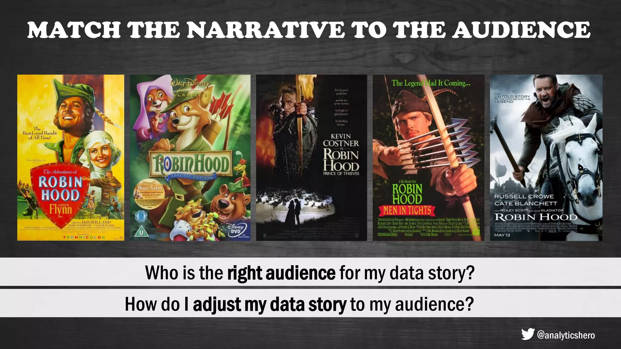 MATCH THE NARRATIVE TO THE AUDIENCE
Who is the right audience for my data story?
How do I adjust my data story to my audience?
@analyticshero
 