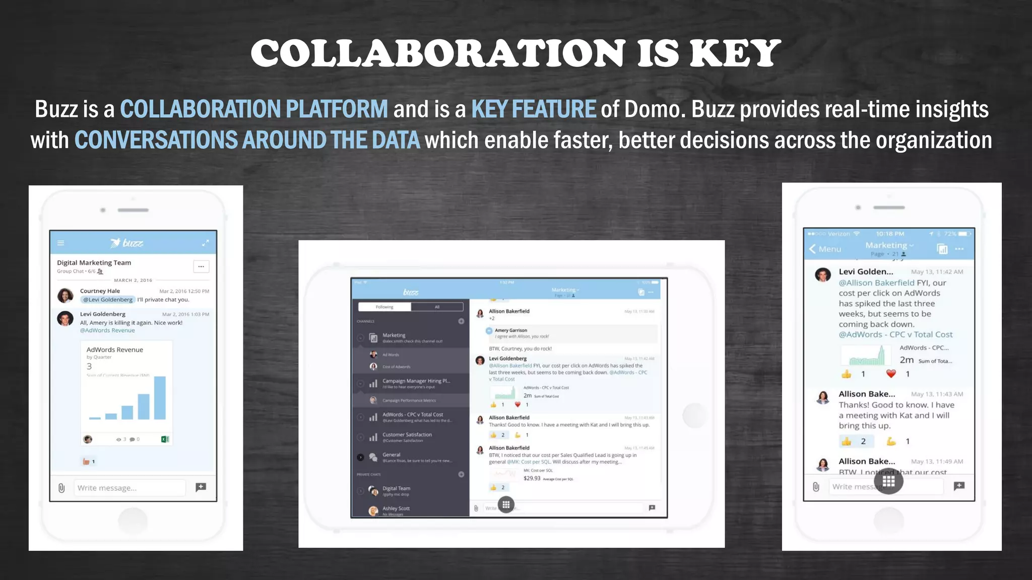 Buzz is a COLLABORATION PLATFORM and is a KEY FEATURE of Domo. Buzz provides real-time insights
with CONVERSATIONS AROUND THE DATA which enable faster, better decisions across the organization
COLLABORATION IS KEY
 