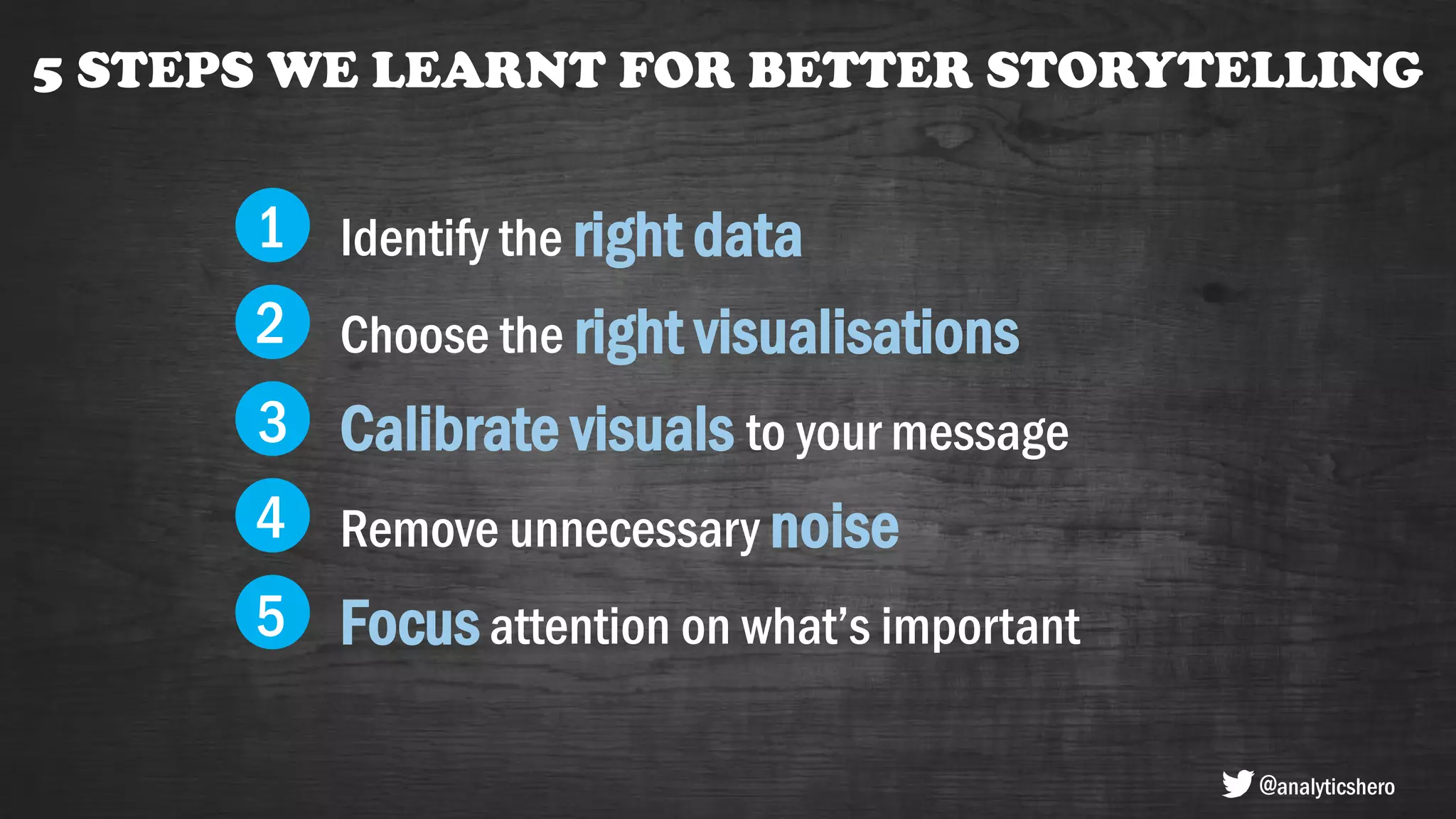 Identify the right data1
Choose the right visualisations2
Calibrate visuals to your message3
Remove unnecessary noise4
Focus attention on what’s important5
@analyticshero
5 STEPS WE LEARNT FOR BETTER STORYTELLING
 