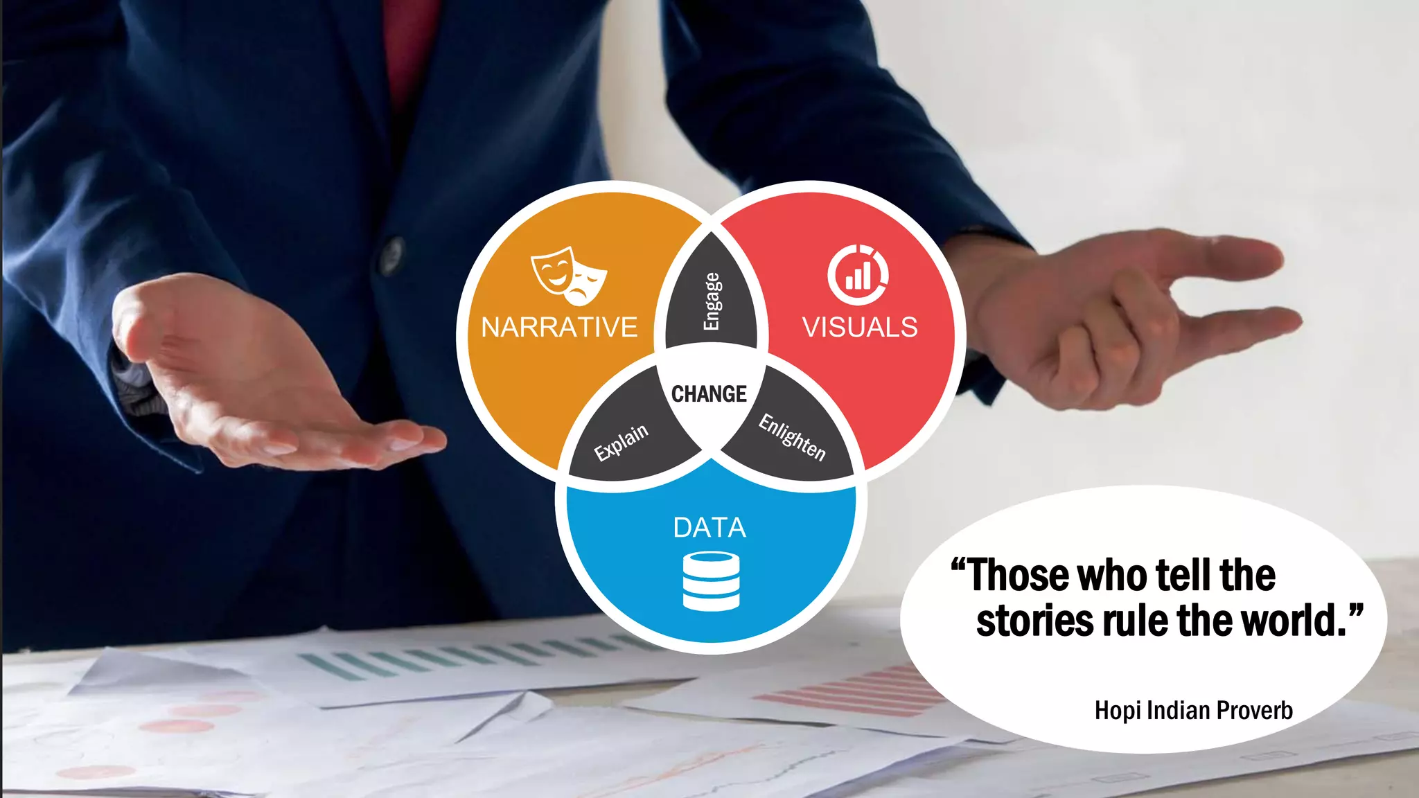 DATA
NARRATIVE VISUALS
Engage
CHANGE
“Those who tell the
stories rule the world.”
Hopi Indian Proverb
 