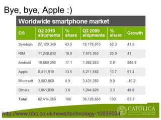 Bye, bye, Apple :) http://www.bbc.co.uk/news/technology-10839034 