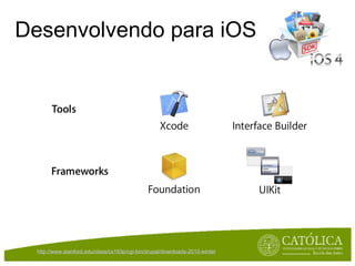 Desenvolvendo para iOS http://www.stanford.edu/class/cs193p/cgi-bin/drupal/downloads-2010-winter   