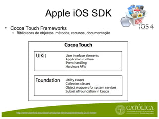 Apple iOS SDK Cocoa Touch Frameworks Bibliotecas de objectos, métodos, recursos, documentação http://www.stanford.edu/class/cs193p/cgi-bin/drupal/downloads-2010-winter   