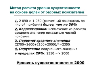 Метод расчета уровня существенности
на основе долей от базовых показателей
1. 2 090 > 1 050 (расчетный показатель по
чистой прибыли) более, чем на 30%
2. Корректировка: исключение из расчета
среднего значения показателя чистой
прибыли
3. Пересчет среднего значения:
(2700+2600+2100+2000)/4=2350
4. Округление полученного значения
в пределах 20%: 2350 => 2000
Уровень существенности = 2000
 