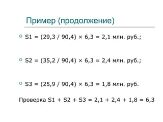 Пример (продолжение)
 S1 = (29,3 / 90,4) × 6,3 = 2,1 млн. руб.;
 S2 = (35,2 / 90,4) × 6,3 = 2,4 млн. руб.;
 S3 = (25,9 / 90,4) × 6,3 = 1,8 млн. руб.
Проверка S1 + S2 + S3 = 2,1 + 2,4 + 1,8 = 6,3
 