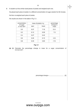 6
5125/04/O/N/03
5 A student cut five similar-sized pieces of potato and weighed each one.
He placed each piece of potato in a different concentration of sugar solution for 60 minutes.
He then re-weighed each piece of potato.
His results are shown in the table in Fig. 5.1.
Fig. 5.1
(a) (i) Calculate the percentage change in mass for a sugar concentration of
0.4 mol / dm3.
percentage change = .................................... [2]
For
Examiner’s
Use
concentration percentage
of sugar change in
in mol / dm3 mass
0.0 6.37 7.16 12.4
0.2 6.12 6.58 7.5
0.4 6.27 6.42
0.6 6.26 6.10 –2.6
0.8 6.33 5.85 –7.6
mass of potato in g
start finish
www.ourpgs.com
 