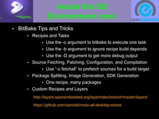 Inside the OE
Environment cont.
• BitBake Tips and Tricks
• Recipes and Tasks
• Use the -c argument to bitbake to execute one task
• Use the -b argument to ignore recipe build depends
• Use the -D argument to get more debug output
• Source Fetching, Patching, Configuration, and Compilation
• Use “-c fetchall” to prefetch sources for a build target
• Package Splitting, Image Generation, SDK Generation
• One recipe, many packages
• Custom Recipes and Layers
http://layers.openembedded.org/layerindex/branch/master/layers/
https://github.com/sarnold/meta-alt-desktop-extras
 