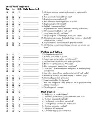 5. All signs, warning signals, and protective equipment in
place?
6. Non-essentials removed from area?
7. Radio transmissions limited?
8. Procedures for handling misfires in place?
9. Explosives properly stored?
10. Is black powder prohibited?
11. Experienced and trained personnel handling explosives?
12. Detonators tested before each shot?
13. Area inspection after each shot?
14. Proper disposal of wrappings, waste, and scrap?
15. Operations suspended during electrical storms or when light-
ning is within 10 miles?
16. Explosives and related materials properly stored?
17. All blasting operations conducted between sun-up and sun-
down?
Welding and Cutting
1. Are operators qualified?
2. Screens and shields in place?
3. Are oxygen and acetylene stored properly?
4. Are bottles not in use secured with caps in place?
5. Proper eye protection and PPE used?
6. Fire extinguisher located near operations?
7. “Hot work” permit completed and posted in areas requiring
such permit?
8. Are valves shut-off and regulators backed off each night?
9. Flashback arresters placed on hoses (O2 and fuel gas)?
10. Electrical equipment grounded?
11. Area inspected for fire hazards?
12. Gas lines and power cables protected and in good condition?
13. Proper ventilation?
14. Welding permit program?
Steel Erection
1. Safety nets or planked floors?
2. Hard hats, safety shoes, gloves and other PPE used?
3. Taglines for controlling loads?
4. Fire hazards covered and barricaded?
5. Floor openings covered and barricaded?
6. Hoisting apparatus checked?
7. Adequate fall protection?
8. Christmas treeing used correctly?
q q q
q q q
q q q
q q q
q q q
q q q
q q q
q q q
q q q
q q q
q q q
q q q
q q q
q q q
q q q
q q q
q q q
q q q
q q q
q q q
q q q
q q q
q q q
q q q
q q q
q q q
q q q
q q q
q q q
q q q
q q q
q q q
q q q
q q q
q q q
q q q
________________
________________
________________
________________
________________
________________
________________
________________
________________
________________
________________
________________
________________
________________
________________
________________
________________
________________
________________
________________
________________
________________
________________
________________
________________
________________
________________
________________
________________
________________
________________
________________
________________
________________
________________
Check Items Inspected:
Yes No N/A Date Corrected
 