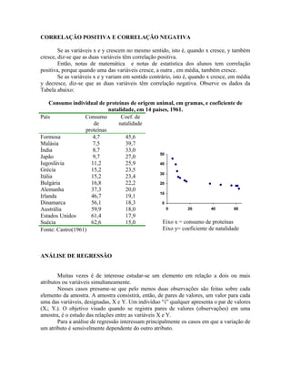 CORRELAÇÃO POSITIVA E CORRELAÇÃO NEGATIVA
Se as variáveis x e y crescem no mesmo sentido, isto é, quando x cresce, y também
cresce, diz-se que as duas variáveis têm correlação positiva.
Então, notas de matemática e notas de estatística dos alunos tem correlação
positiva, porque quando uma das variáveis cresce, a outra , em média, também cresce.
Se as variáveis x e y variam em sentido contrário, isto é, quando x cresce, em média
y decresce, diz-se que as duas variáveis têm correlação negativa. Observe os dados da
Tabela abaixo:
Consumo individual de proteínas de origem animal, em gramas, e coeficiente de
natalidade, em 14 países, 1961.
País Consumo
de
proteínas
Coef. de
natalidade
Formosa 4,7 45,6
Malásia 7,5 39,7
Índia 8,7 33,0
Japão 9,7 27,0
Iugoslávia 11,2 25,9
Grécia 15,2 23,5
Itália 15,2 23,4
Bulgária 16,8 22,2
Alemanha 37,3 20,0
Irlanda 46,7 19,1
Dinamarca 56,1 18,3
Austrália 59,9 18,0
Estados Unidos 61,4 17,9
Suécia 62,6 15,0
Fonte: Castro(1961)
0
10
20
30
40
50
0 20 40 60
Eixo x = consumo de proteínas
Eixo y= coeficiente de natalidade
ANÁLISE DE REGRESSÃO
Muitas vezes é de interesse estudar-se um elemento em relação a dois ou mais
atributos ou variáveis simultaneamente.
Nesses casos presume-se que pelo menos duas observações são feitas sobre cada
elemento da amostra. A amostra consistirá, então, de pares de valores, um valor para cada
uma das variáveis, designadas, X e Y. Um indivíduo “i” qualquer apresenta o par de valores
(Xi; Yi). O objetivo visado quando se registra pares de valores (observações) em uma
amostra, é o estudo das relações entre as variáveis X e Y.
Para a análise de regressão interessam principalmente os casos em que a variação de
um atributo é sensivelmente dependente do outro atributo.
 