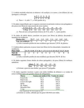 2. A tabela mostrada relaciona os números x de azulejos e os custos y (em dólares) de sua
ajustagem e colocação.
x 1 2 3 5 6
y 5 8 11 17 20
c) Para x = 4, ache yˆ , o valor predito de y.
3. Os dados emparelhados que se seguem consistem no perímetro torácico (em polegadas) e
dos pesos (em libras) de uma amostra de ursos machos.
X Tórax 26 45 54 49 41 49 44 19
Y Peso 90 344 416 348 262 360 332 34
c) Para um urso com perímetro torácico de 52 in, ache yˆ , o peso predito.
4. Os dados da tabela abaixo consistem nos pesos (em libras) de plástico descartado e
tamanhos de residências.
Plástico (lb.) 0,27 1,41 2,19 2,83 2,19 1,81 0,85 3,05
Tam. da residência 2 3 3 6 4 2 1 5
c) Ache o tamanho predito de uma residência que descarta 2,50 lb. de plástico.
5. A tabela abaixo apresenta os pesos totais (em libras) de lixo descartado e tamanhos de
residências.
Peso total 10,76 19,96 27,6 38,11 27,9 21,9 21,83 49,27 33,27 35,54
Tam da
Residência
2 3 3 6 4 2 1 5 6 4
c) Ache o tamanho predito de uma residência que descarta 20,0 lb. de lixo.
6. Os dados seguintes foram obtidos da altura (polegadas) e do peso (libras) de mulheres
nadadoras.
Altura 68 64 62 65 66
Peso 132 108 102 115 128
c) Estimar o peso de uma mulher, que possui 67 polegadas.
7. Os dados seguintes mostram o gasto com mídia (milhões de dólares) e as vendas de
caixas (milhões) para sete grandes marcas de refrigerantes.
Marca Gastos com mídia (US$) Vendas de caixas
Coca-Cola 131,3 1929,2
Pepsi-Cola 92,4 1384,6
Coca-Cola Light 60,4 811,4
Sprite 55,7 541,5
Dr. Pepper 40,2 536,9
Mountain Dew 29,0 535,6
7- Up 11,6 219,5
Fonte: Superbrands ’98, 20 de outubro de 1997
c) Estimar as vendas, sabendo que foi gasto US$ 80,0 com mídia.
 