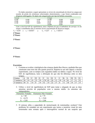 Os dados amostrais a seguir apresentam os níveis de concentração de álcool no sangue por
ocasião da prisão de criminosos selecionados aleatoriamente, e que foram condenados por
dirigirem embriagados. Os dados são categorizados por tipo de bebida consumida.
Cerveja Uísque
0,129 0,154 0,187 0,185 0,225 0,247
0,146 0,155 0,19 0,19 0,226 0,253
0,148 0,164 0,203 0,22 0,227 0,257
0,224 0,241
Com o nível de 0,05 de significância, teste a hipótese de que os bebedores de cerveja e os de
uísque e semelhantes têm os mesmos níveis concentração de álcool no sangue.
02427,0se164,0x 11 == e 02317,0se227,0x 22 ==
1o
Passo:
2o
Passo:
3o
Passo:
4o
Passo:
5o
Passo:
Exercícios:
1. Costuma-se avaliar a inteligência das crianças dando-lhes blocos e pedindo-lhes que
construam uma torre tão alta quanto possível. Repetiu-se um mês depois o mesmo
experimento, com os tempos (em segundos) dados na tabela a seguir. No nível de
0,01 de significância, teste a afirmação de que não há diferença entre os dois
tempos.
Criança A B C D E F G H I J K L M N O
1ª tentativa 30 19 19 23 29 178 42 20 12 39 14 81 17 31 52
2ª tentativa 30 6 14 8 14 52 14 22 17 8 11 30 14 17 15
2. Utilize o nível de significância de 0,05 para testar a alegação de que as duas
amostras provêm de populações com a mesma média. As amostras são
independentes.
Elementos Tratados Elementos Não-Tratados
n1 = 60 n2 = 75
=1x 8,75 66,9x2 =
S1 = 2,05 S2 = 2,88
3. O estresse afeta a capacidade de memorização de testemunhas oculares? Este
problema foi estudado em um experimento que testou a memória visual de uma
testemunha uma semana após o interrogatório normal de um suspeito que
 