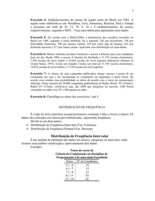 Exercício 4: Estabelecimentos de ensino da região norte do Brasil em 1982. A
região norte subdivide-se em: Rondônia, Acre, Amazonas, Roraima, Pará e Amapá
e possuem um total de 29, 13, 78, 4, 10 e 9 estabelecimentos de ensino,
respectivamente, segundo o MEC. . Faça uma tabela para apresentar esses dados.
Exercício 5: De acordo com o IBGE(1988), a distribuição dos suicídios ocorridos no
Brasil em 1986, segundo a causa atribuída, foi a seguinte: 263 por alcoolismo, 198 por
dificuldade financeira, 700 por doença mental, 189 por outro tipo de doença, 416 por
desilusão amorosa e 217 por outras causas. Apresente essa distribuição em uma tabela.
Exercício 6: Muitos sistemas escolares fornecem o acesso a Internet para seus estudantes
hoje em dia. Desde 1996, o acesso À Internet foi facilitado a 21.733 escolas elementares,
7.286 escolas do nível médio e 10.682 escolas de nível superior (Statistical Abstract of
United States, 1997). Existe nos Estados Unidos um total de 51.745 escolas elementares,
14.012 escolas do nível médio e 17.229 escolas do nível superior.
Exercício 7: A chance de uma campanha publicitária atingir sucesso a ponto de ser
comentada nas ruas e até incorporada ao vocabulário da população é muito baixa. De
acordo com estudos essa probabilidade se altera de acordo com o meio de comunicação
utilizado. Numa amostra de 30.000 campanhas publicitárias de Rádio (8mil), TV (10mil) e
Rádio+TV (12mil), verificou-se que, das 2800 que atingiram tal sucesso, 1200 foram
veiculadas no rádio e na TV e 500 apenas no rádio.
Exercício 8: Classifique as séries dos exercícios 1 até 5.
DISTRIBUIÇÃO DE FREQUÊNCIA
É o tipo de série estatística na qual permanece constante o fato, o local e a época. Os
dados são colocados em classes pré-estabelecidas, registrando freqüência.
Divide-se em duas partes:
 Distribuição de Freqüência Intervalar (Var. Contínua)
 Distribuição de Freqüência Pontual (Var. Discreta)
Distribuição de Freqüência Intervalar
É um método de tabulação dos dados em classes, categorias ou intervalos, onde
teremos uma melhor visualização e aproveitamento dos dados.
Exemplo:
Notas do curso de
Ciência da Computação na disciplina de
Programação I de uma dada Faculdade
Notas Nº de Estudantes
5 |-- 6 18
6 |-- 7 15
7 |-- 8 12
8 |-- 9 03
9 |--10 02
7
 