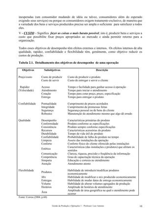 inesperadas (um consumidor mudando de idéia ou talvez, consumidores além do esperado
exigindo seus serviços) ou porque os consumidores exigem tratamento exclusivo, de maneira que
a variedade dos bens e serviços produzidos precisa ser ampla o suficiente para satisfazer a todos
eles.
V - CUSTO – Significa fazer as coisas o mais barato possível, isto é, produzir bens e serviços a
custo que possibilite fixar preços apropriados ao mercado e ainda permitir retorno para a
organização.

Todos esses objetivos de desempenho têm efeitos externos e internos. Os efeitos internos de alta
qualidade, rapidez, confiabilidade e flexibilidade têm, geralmente, como objetivo reduzir os
custos de produção.

Tabela 2.1. Detalhamento dos objetivos de desempenho de uma operação

   Objetivos           Subobjetivos                                            Descrição

Preço/custo         Custo de produzir           Custo de produzir o produto
                    Custo de servir             Custo de entregar e servir o cliente

 Rapidez            Acesso                      Tempo e facilidade para ganhar acesso à operação
(Velocidade)        Atendimento                 Tempo para iniciar o atendimento
                    Cotação                     Tempo para cotar preço, prazo, especificação
                    Entrega                     Tempo para entregar o produto

Confiabilidade      Pontualidade                Cumprimento de prazos acordados
                    Integridade                 Cumprimento de promessas feitas
                    Segurança                   Segurança pessoal ou de bens do cliente
                    Robustez                    Manutenção do atendimento mesmo que algo dê errado

Qualidade           Desempenho                  Características primárias do produto
                    Conformidade                Produto conforme as especificações
                    Consistência                Produto sempre conforme especificações
                    Recursos                    Características acessórias do produto
                    Durabilidade                Tempo de vida útil do produto
                    Confiabilidade              Probabilidade de falha do produto no tempo
                    Limpeza                     Asseio das instalações da operação
                    Conforto                    Conforto físico do cliente oferecido pelas instalações
                                                Características (das instalações e produtos) que afetam os
                    Estética
                                                sentidos
                    Comunicação                 Clareza, riqueza, precisão e freqüência da informação
                    Competência                 Grau de capacitação técnica da operação
                    Simpatia                    Educação e cortesia no atendimento
                    Atenção                     Atendimento atento

Flexibilidade                                   Habilidade de introduzir/modificar produtos
                    Produtos
                                                economicamente
                    Mix                         Habilidade de modificar o mix produzido economicamente
                    Entregas                    Habilidade de mudar datas de entrega economicamente
                    Volume                      Habilidade de alterar volumes agregados de produção
                    Horários                    Amplitude de horários de atendimento
                                                Amplitude de área geográfica na qual o atendimento pode
                    Área
                                                ocorrer
Fonte: Correa (2004. p.60)


                               Gestão da Produção e Operações 1 – Professor: Luiz Antonio                    10
 