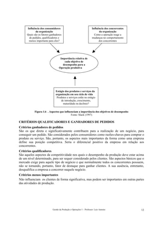 Influência dos consumidores                                       Influência dos concorrentes
             da organização                                                   da organização
      Quais são os fatores ganhadores                                     Como a operação reage a
       de pedidos, qualificadores e                                     mudanças no comportamento
       menos importante para eles?                                            dos concorrentes




                                    Importância relativa de
                                       cada objetivo de
                                      desempenho para a
                                   Operação produtiva




                                Estágio dos produtos e serviços da
                                organização em seu ciclo de vida
                                 Produtos e serviços estão no estágio
                                     de introdução, crescimento,
                                      maturidade ou declínio?


            Figura 1.6 . Aspectos que influenciam a importância dos objetivos de desempenho
                                            Fonte: Slack (1997)

CRITÉRIOS QUALIFICADORES E GANHADORES DE PEDIDOS
Critérios ganhadores de pedidos
São os que direta e significativamente contribuem para a realização de um negócio, para
conseguir um pedido. São considerados pelos consumidores como razões-chaves para comprar o
produto ou serviço. São, portanto, os aspectos mais importantes da forma como uma empresa
define sua posição competitiva. Seria o diferencial positivo da empresa em relação aos
concorrentes.
Critérios qualificadores
São aqueles aspectos da competitividade nos quais o desempenho da produção deve estar acima
de um nível determinado, para ser sequer considerado pelos clientes. São aspectos básicos que o
mercado exige para aquele tipo de negócio e que normalmente todos os concorrentes possuem,
não se tornando, portanto, fator de destaque para ganhar clientes. A sua ausência, entretanto,
desqualifica a empresa a concorrer naquele negócio.
Critérios menos importantes
Não influenciam os clientes de forma significativa, mas podem ser importantes em outras partes
das atividades de produção.




                             Gestão da Produção e Operações 1 – Professor: Luiz Antonio               12
 