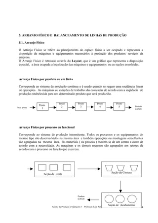 5. ARRANJO FÍSICO E BALANCEAMENTO DE LINHAS DE PRODUÇÃO

 5.1. Arranjo Físico

 O Arranjo Físico se refere ao planejamento do espaço físico a ser ocupado e representa a
 disposição de máquinas e equipamentos necessários à produção dos produtos/ serviços da
 empresa.
 O Arranjo Físico é retratado através do Layout, que é um gráfico que representa a disposição
 espacial, a área ocupada a localização das máquinas e equipamentos ou as seções envolvidas.



 Arranjo Físico por produto ou em linha

 Corresponde ao sistema de produção contínua e é usado quando se requer uma seqüência linear
 de operações. As máquinas ou estações de trabalho são colocadas de acordo com a seqüência de
 produção estabelecida para um determinado produto que será produzido.


                                Posto                Posto                Posto            Posto
                Posto                                                                                       Produto
Mat. prima                        2                    3                    4                5
                  1                                                                                         acabado




 Arranjo Físico por processo ou funcional

 Corresponde ao sistema de produção intermitente. Todos os processos e os equipamentos do
 mesmo tipo são desenvolvidos na mesma área e também operações ou montagens semelhantes
 são agrupadas na mesma área. Os materiais ( ou pessoas ) movem-se de um centro a outro de
 acordo com a necessidade. As maquinas e os demais recursos são agrupados em setores de
 acordo com o processo ou função que exercem.




                                                                                                   y

                                                                                        Seção de Costura
                   Seção de Corte




                                                     Produto
                                                     acabado


                                                                                      Seção de Acabamento
                         Gestão da Produção e Operações 1 – Professor: Luiz Antonio                              24
 