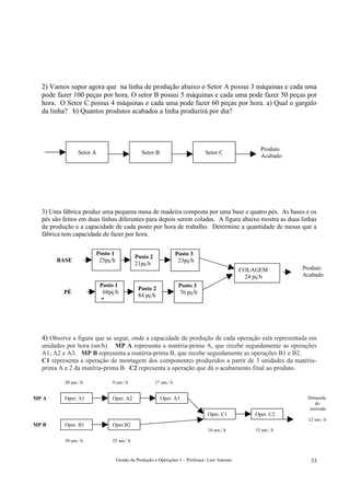2) Vamos supor agora que na linha de produção abaixo o Setor A possui 3 máquinas e cada uma
  pode fazer 100 peças por hora. O setor B possui 5 máquinas e cada uma pode fazer 50 peças por
  hora. O Setor C possui 4 máquinas e cada uma pode fazer 60 peças por hora. a) Qual o gargalo
  da linha? b) Quantos produtos acabados a linha produzirá por dia?




                                                                                                       Produto
                Setor A                         Setor B                         Setor C
                                                                                                       Acabado




  3) Uma fábrica produz uma pequena mesa de madeira composta por uma base e quatro pés. As bases e os
  pés são feitos em duas linhas diferentes para depois serem coladas. A figura abaixo mostra as duas linhas
  de produção e a capacidade de cada posto por hora de trabalho. Determine a quantidade de mesas que a
  fábrica tem capacidade de fazer por hora.

                          Posto 1                                  Posto 3
                                             Posto 2
       BASE                25pç/h                                   23pç/h
                                             21pç/h
                                                                                                 COLAGEM         Produto
                                                                                                  24 pç/h        Acabado
                           Posto 1                                  Posto 3
                                               Posto 2
          PÉ                68pç/h                                  76 pç/h
                                               84 pç/h




  4) Observe a figura que se segue, onde a capacidade de produção de cada operação está representada em
  unidades por hora (un/h). MP A representa a matéria-prima A, que recebe seguidamente as operações
  A1, A2 e A3. MP B representa a matéria-prima B, que recebe seguidamente as operações B1 e B2.
  C1 representa a operação de montagem dos componentes produzidos a partir de 3 unidades da matéria-
  prima A e 2 da matéria-prima B. C2 representa a operação que dá o acabamento final ao produto.

          20 um./ h             9 um./ h               17 um./ h


MP A      Oper. A1              Oper. A2                  Oper. A3                                                Demanda
                                                                                                                     do
                                                                                                                   mercado
                                                                                 Oper. C1            Oper. C2
                                                                                                                   12 um./ h
MP B      Oper. B1              Oper.B2
                                                                                 10 um./ h           15 um./ h

          30 um./ h             25 um./ h



                                    Gestão da Produção e Operações 1 – Professor: Luiz Antonio                      33
 