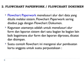 512810830-Algoritma-pseucode-flowchart.pptx