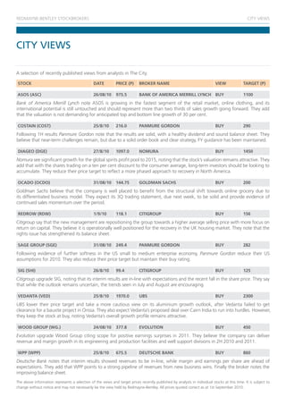REDMAYNE-BENTLEY STOCKBROKERS                                                                                                                   CITY VIEWS




CITY VIEWS

A selection of recently published views from analysts in The City.

STOCK                                           DATE          PRICE (P)     BROKER NAME                                     VIEW             TARGET (P)

ASOS (ASC)                                      26/08/10      975.5         BANK OF AMERICA MERRIll lYNCH BUY                                1100
Bank of America Merrill Lynch note ASOS is growing in the fastest segment of the retail market, online clothing, and its
international potential is still untouched and should represent more than two thirds of sales growth going forward. They add
that the valuation is not demanding for anticipated top and bottom line growth of 30 per cent.

COSTAIN (COST)                                  25/8/10       216.0         PANMURE GORDON                                  BUY              290
Following 1H results Panmure Gordon note that the results are solid, with a healthy dividend and sound balance sheet. They
believe that near-term challenges remain, but due to a solid order book and clear strategy, FY guidance has been maintained.

DIAGEO (DGE)                                    27/8/10       1097.0        NOMURA                                          BUY              1450
Nomura see significant growth for the global spirits profit pool to 2015, noting that the stock’s valuation remains attractive. They
add that with the shares trading on a ten per cent discount to the consumer average, long-term investors should be looking to
accumulate. They reduce their price target to reflect a more phased approach to recovery in North America.

OCADO (OCDO)                                    31/08/10      144.75        GOlDMAN SACHS                                   BUY              200
Goldman Sachs believe that the company is well placed to benefit from the structural shift towards online grocery due to
its differentiated business model. They expect its 3Q trading statement, due next week, to be solid and provide evidence of
continued sales momentum over the period.

 REDROW (RDW)                                   1/9/10        118.1         CITIGROUP                                       BUY              156
Citigroup say that the new management are repositioning the group towards a higher average selling price with more focus on
return on capital. They believe it is operationally well positioned for the recovery in the UK housing market. They note that the
rights issue has strengthened its balance sheet.

SAGE GROUP (SGE)                                31/08/10      249.4         PANMURE GORDON                                  BUY              282
Following evidence of further softness in the US small to medium enterprise economy, Panmure Gordon reduce their US
assumptions for 2010. They also reduce their price target but maintain their buy rating.

SIG (SHI)                                       26/8/10       99.4          CITIGROUP                                       BUY              125
Citigroup upgrade SIG, noting that its interim results are in-line with expectations and the recent fall in the share price. They say
that while the outlook remains uncertain, the trends seen in July and August are encouraging.

VEDANTA (VED)                                   25/8/10       1970.0        UBS                                             BUY              2300
UBS lower their price target and take a more cautious view on its aluminium growth outlook, after Vedanta failed to get
clearance for a bauxite project in Orissa. They also expect Vedanta’s proposed deal over Cairn India to run into hurdles. However,
they keep the stock at buy, noting Vedanta’s overall growth profile remains attractive.

WOOD GROUP (WG.)                                24/08/10      377.8         EVOlUTION                                       BUY              450
Evolution upgrade Wood Group citing scope for positive earnings surprises in 2011. They believe the company can deliver
revenue and margin growth in its engineering and production facilities and well support divisions in 2H 2010 and 2011.

WPP (WPP)                                       25/8/10       675.5         DEUTSCHE BANK                                   BUY              860
Deutsche Bank notes that interim results showed revenues to be in-line, while margin and earnings per share are ahead of
expectations. They add that WPP points to a strong pipeline of revenues from new business wins. Finally the broker notes the
improving balance sheet.
The above information represents a selection of the views and target prices recently published by analysts in individual stocks at this time. It is subject to
change without notice and may not necessarily be the view held by Redmayne-Bentley. All prices quoted correct as at 1st September 2010.
 