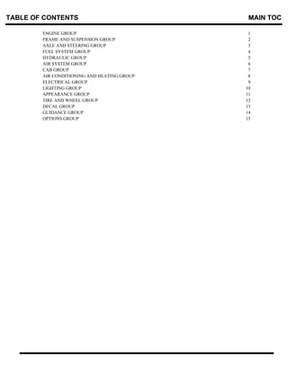 Challenger 1286 C Rogator Chassis parts catalog | PDF