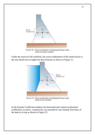 Design of concrete Gravity Dam_Project B.E final | PDF