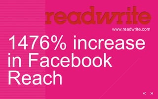 1476% increase
in Facebook
Reach
www.readwrite.com
 