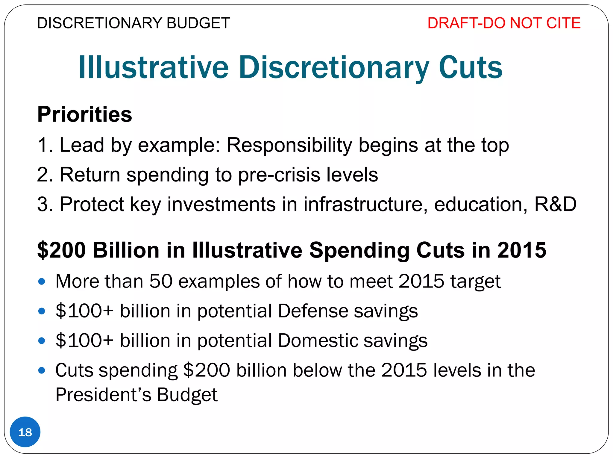 Illustrative Discretionary Cuts
Priorities
1. Lead by example: Responsibility begins at the top
2. Return spending to pre-crisis levels
3. Protect key investments in infrastructure, education, R&D
$200 Billion in Illustrative Spending Cuts in 2015
 More than 50 examples of how to meet 2015 target
 $100+ billion in potential Defense savings
 $100+ billion in potential Domestic savings
 Cuts spending $200 billion below the 2015 levels in the
President’s Budget
DRAFT-DO NOT CITE
18
DISCRETIONARY BUDGET
 