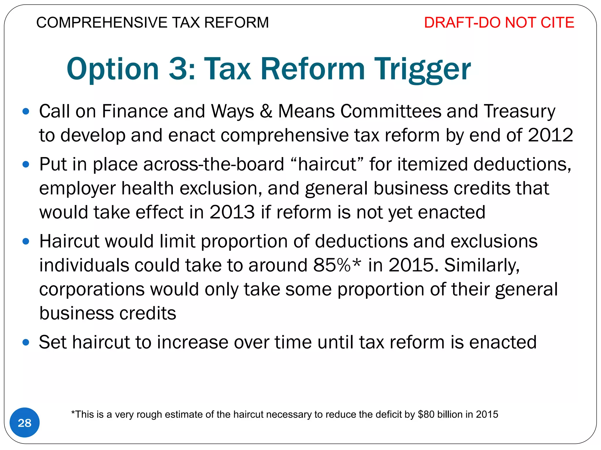 Option 3: Tax Reform Trigger
 Call on Finance and Ways & Means Committees and Treasury
to develop and enact comprehensive tax reform by end of 2012
 Put in place across-the-board “haircut” for itemized deductions,
employer health exclusion, and general business credits that
would take effect in 2013 if reform is not yet enacted
 Haircut would limit proportion of deductions and exclusions
individuals could take to around 85%* in 2015. Similarly,
corporations would only take some proportion of their general
business credits
 Set haircut to increase over time until tax reform is enacted
DRAFT-DO NOT CITE
28
*This is a very rough estimate of the haircut necessary to reduce the deficit by $80 billion in 2015
COMPREHENSIVE TAX REFORM
 