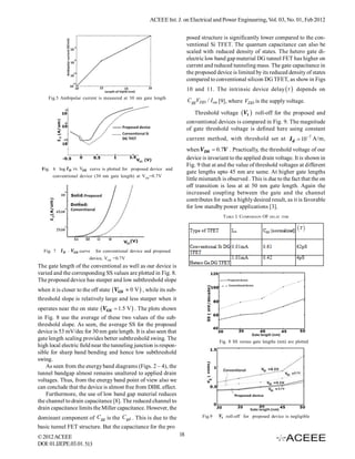 Performance Analysis of Double Hetero-gate Tunnel Field Effect ...