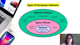 Types of Computer Software
 