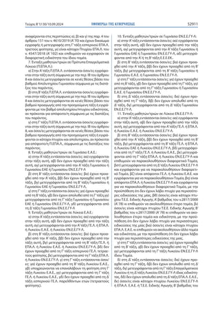 ΕΦΗΜΕΡΙ∆Α TΗΣ ΚΥΒΕΡΝΗΣΕΩΣ 52911
Τεύχος B’5130/10.09.2024
αναφέρονται στις περιπτώσεις α), β) και γ) της παρ. 4 του
άρθρου 151 του ν. 4610/2019 (Α’70) και έχουν δικαίωμα
εγγραφής ή μετεγγραφής στη Γ’τάξη εσπερινού ΕΠΑ.Λ.
τριετούς φοίτησης, γι) είναι κάτοχοι Πτυχίου ΕΠΑ.Λ. του
ν. 4547/2018 (Α’ 102) και επιθυμούν να εγγραφούν σε
διαφορετική ειδικότητα του ίδιου τομέα.
7. Ένταξη μαθητών/τριών σε Πρότυπα Επαγγελματικά
Λύκεια (Π.ΕΠΑ.Λ.):
α) Στην Α’τάξη Π.ΕΠΑ.Λ. εντάσσονται όσοι/ες εγγράφο-
νται στην τάξη αυτή σύμφωνα με την περ. ΙΒ του άρθρου
8 και όσοι/ες μετεγγράφονται σε κενές θέσεις βάσει του
βαθμού Απολυτηρίου Γυμνασίου σύμφωνα με τις διατά-
ξεις του παρόντος,
β) στη Β’τάξη Π.ΕΠΑ.Λ. εντάσσονται όσοι/ες εγγράφο-
νται στην τάξη αυτή σύμφωνα με την περ. ΙΒ του άρθρου
8 και όσοι/ες μετεγγράφονται σε κενές θέσεις βάσει του
βαθμού προαγωγής από την προηγούμενη τάξη ή εγγρά-
φονται με τον βαθμό απολυτηρίου/πτυχίου ειδικότητας,
αν πρόκειται για απόφοιτο/η σύμφωνα με τις διατάξεις
του παρόντος,
γ) στη Γ’τάξη Π.ΕΠΑ.Λ. εντάσσονται όσοι/ες εγγράφο-
νται στην τάξη αυτή σύμφωνα με την περ. ΙΒ του άρθρου
8, και όσοι/ες μετεγγράφονται σε κενές θέσεις βάσει του
βαθμού προαγωγής από την προηγούμενη τάξη ή εγγρά-
φονται οι κάτοχοι πτυχίου και απολυτηρίου, αν πρόκειται
για απόφοιτο/η Π.ΕΠΑ.Λ., σύμφωνα με τις διατάξεις του
παρόντος.
8. Ένταξη μαθητών/τριών σε Γυμνάσιο Ε.Α.Ε.:
α) στην Α’τάξη εντάσσονται όσοι/ες: αα) εγγράφονται
στην τάξη αυτή, αβ) δεν έχουν προαχθεί από την τάξη
αυτή, αγ) μετεγγράφονται από την Α’τάξη Γυμνασίου ή
Γυμνασίου ΕΑΕ ή Γυμνασίου ΕΝ.Ε.Ε.ΓΥ-Λ
β) στη Β’ τάξη εντάσσονται όσοι/ες: βα) έχουν προα-
χθεί από την Α’ τάξη, ββ) δεν έχουν προαχθεί από τη Β’
τάξη, βγ) μετεγγράφονται από τη Β’ τάξη Γυμνασίου ή
Γυμνασίου ΕΑΕ ή Γυμνασίου ΕΝ.Ε.Ε.ΓΥ-Λ,
γ) στη Γ’τάξη εντάσσονται όσοι/ες: γα) έχουν προαχθεί
από τη Β’τάξη, γβ) δεν έχουν απολυθεί από τη Γ’τάξη,γγ)
μετεγγράφονται από τη Γ’τάξη Γυμνασίου ή Γυμνασίου
ΕΑΕ ή Γυμνασίου ΕΝ.Ε.Ε.ΓΥ-Λ, γδ) μετεγγράφονται από
τη Δ’τάξη Γυμνασίου ΕΝ.Ε.Ε.ΓΥ-Λ
9. Ένταξη μαθητών/τριών σε Λύκεια Ε.Α.Ε.:
α) στην Α’τάξη εντάσσονται όσοι/ες: αα) εγγράφονται
στην τάξη αυτή, αβ) δεν έχουν προαχθεί από την τάξη
αυτή, αγ) μετεγγράφονται από την Α’τάξη ΓΕ.Λ. ή ΕΠΑ.Λ.
ή Λυκείου Ε.Α.Ε. ή Λυκείου ΕΝ.Ε.Ε.ΓΥ-Λ.
β) στη Β’ τάξη εντάσσονται όσοι/ες: βα) έχουν προα-
χθεί από την Α’ τάξη, ββ) δεν έχουν προαχθεί από την
τάξη αυτή, βγ) μετεγγράφονται από τη Β’ τάξη ΓΕ.Λ. ή
ΕΠΑ.Λ. ή Λυκείου Ε.Α.Ε. ή Λυκείου ΕΝ.Ε.Ε.ΓΥ-Λ, βδ) δεν
έχουν προαχθεί από τη Γ’τάξη εσπερινού ΓΕ.Λ. τετραε-
τούς φοίτησης, βε) μετεγγράφονται από τη Γ’τάξη ΕΠΑ.Λ.
ή Λυκείου ΕΝ.Ε.Ε.ΓΥ-Λ. γ) στη Γ’τάξη εντάσσονται όσοι/
ες: γα) έχουν προαχθεί από τη Β’ τάξη Λυκείου Ε.Α.Ε.,
γβ) υποχρεώνονται να επαναλάβουν τη φοίτηση στη Γ’
τάξη Λυκείου Ε.Α.Ε., γγ) μετεγγράφονται από τη Γ’τάξη
ΓΕ.Λ. ή Λυκείου Ε.Α.Ε., γδ) δεν έχουν προαχθεί από τη Δ’
τάξη εσπερινού ΓΕ.Λ. παρελθόντων ετών (τετραετούς
φοίτησης).
10. Ένταξη μαθητών/τριών σε Γυμνάσιο ΕΝ.Ε.Ε.ΓΥ-Λ:
α) στην Α’τάξη εντάσσονται όσοι/ες: αα) εγγράφονται
στην τάξη αυτή, αβ) δεν έχουν προαχθεί από την τάξη
αυτή, αγ) μετεγγράφονται από την Α’τάξη Γυμνασίου ή
Γυμνασίου ΕΑΕ ή Γυμνασίου ΕΝ.Ε.Ε.ΓΥ-Λ, αδ) μετεγγρά-
φονται από την Α’ή τη Β’τάξη Ε.Ε.Ε.ΕΚ..
β) στη Β’ τάξη εντάσσονται όσοι/ες: βα) έχουν προα-
χθεί από την Α’ τάξη, ββ) δεν έχουν προαχθεί από τη Β’
τάξη, βγ) μετεγγράφονται από τη Β’ τάξη Γυμνασίου ή
Γυμνασίου Ε.Α.Ε. ή Γυμνασίου ΕΝ.Ε.Ε.ΓΥ-Λ.
γ) στη Γ’τάξη εντάσσονται όσοι/ες: γα) έχουν προαχθεί
από τη Β’τάξη, γβ) δεν έχουν προαχθεί από τη Γ’τάξη, γγ)
μετεγγράφονται από τη Γ’τάξη Γυμνασίου ή Γυμνασίου
Ε.Α.Ε. ή Γυμνασίου ΕΝ.Ε.Ε.ΓΥ-Λ.
δ) στη Δ’ τάξη εντάσσονται όσοι/ες: δα) έχουν προ-
αχθεί από τη Γ’ τάξη, δβ) δεν έχουν απολυθεί από τη
Δ’ τάξη, δγ) μετεγγράφονται από τη Δ’ τάξη Γυμνασίου
ΕΝ.Ε.Ε.ΓΥ-Λ.
11. Ένταξη μαθητών/τριών σε Λύκειο ΕΝ.Ε.Ε.ΓΥ-Λ:
α) στην Α’τάξη εντάσσονται όσοι/ες: αα) εγγράφονται
στην τάξη αυτή, αβ) δεν έχουν προαχθεί από την τάξη
αυτή, αγ) μετεγγράφονται από την Α’τάξη ΓΕ.Λ. ή ΕΠΑ.Λ.
ή Λυκείου Ε.Α.Ε. ή Λυκείου ΕΝ.Ε.Ε.ΓΥ-Λ.
β) στη Β’ τάξη εντάσσονται όσοι/ες: βα) έχουν προα-
χθεί από την Α’ τάξη, ββ) δεν έχουν προαχθεί από τη Β’
τάξη, βγ) μετεγγράφονται από τη Β’τάξη ΓΕ.Λ. ή ΕΠΑ.Λ.
ή Λυκείου ΕΑΕ ή Λυκείου ΕΝ.Ε.Ε.ΓΥ-Λ, βδ) μετεγγράφο-
νται από τη Γ’τάξη ΓΕ.Λ. ή Λυκείου Ε.Α.Ε., βε) μετεγγρά-
φονται από τη Γ’τάξη ΕΠΑ.Λ. ή Λυκείου ΕΝ.Ε.Ε.ΓΥ-Λ και
επιθυμούν να παρακολουθήσουν διαφορετικό Τομέα,
βστ) μετεγγράφονται από τη Δ’τάξη Λυκείου ΕΝ.Ε.Ε.ΓΥ-Λ
και εγγράφονται για να παρακολουθήσουν διαφορετι-
κό Τομέα, βζ) είναι απόφοιτοι ΓΕ.Λ. ή Λυκείου Ε.Α.Ε. και
εγγράφονται για να παρακολουθήσουνΤομέα, βη) είναι
απόφοιτοι ΕΠΑ.Λ. ή Λυκείου ΕΝ.Ε.Ε.ΓΥ-Λ και εγγράφονται
για να παρακολουθήσουν διαφορετικό Τομέα, με την
προϋπόθεση ότι δεν έχουν λάβει πτυχίο για περισσότε-
ρες ειδικεύσεις της μίας, βθ) όσοι/ες είναι κάτοχοι πτυ-
χίου Τ.Ε.Ε. Ειδικής Αγωγής Α’βαθμίδας του ν.2817/2000
(Α’78) κι επιθυμούν να ακολουθήσουν έτερο τομέα, βι)
όσοι/ες είναι κάτοχοι πτυχίου Τ.Ε.Ε. Ειδικής Αγωγής Β’
βαθμίδας του ν.2817/2000 (Α’ 78) κι επιθυμούν να ακο-
λουθήσουν έτερο τομέα και ειδικότητα, με την προϋ-
πόθεση ότι δεν έχουν λάβει πτυχίο για περισσότερες
ειδικεύσεις της μίας βια) όσοι/ες είναι κάτοχοι πτυχίου
ΕΠΑ.Λ. Ε.Α.Ε. κι επιθυμούν να ακολουθήσουν άλλο τομέα
και ειδικότητα, με την προϋπόθεση ότι δεν έχουν λάβει
πτυχίο για περισσότερες ειδικεύσεις της μιας.
γ) στη Γ’τάξη εντάσσονται όσοι/ες: γα) έχουν προαχθεί
από τη Β’ τάξη, γβ) δεν έχουν προαχθεί από τη Γ’ τάξη,
γγ) μετεγγράφονται από τη Γ’τάξη Λυκείου ΕΝ.Ε.Ε.ΓΥ-Λ
ίδιου Τομέα.
δ) στη Δ’ τάξη εντάσσονται όσοι/ες: δα) έχουν προ-
αχθεί από τη Γ’ τάξη, δβ) δεν έχουν απολυθεί από τη Δ’
τάξη, δγ) μετεγγράφονται από τη Γ’τάξη Επαγγελματικού
Λυκείου ή τη Δ’τάξη Λυκείου ΕΝ.Ε.Ε.ΓΥ-Λ ίδιας ειδικότη-
τας, δδ) δεν έχουν απολυθεί από τη Δ’τάξη ΕΠΑ.Λ. Ε.Α.Ε.,
δε) όσοι/ες είναι κάτοχοι πτυχίου Λυκείου ΕΝ.Ε.Ε.ΓΥ-Λ
ή ΕΠΑ.Λ. Ε.Α.Ε. ή Τ.Ε.Ε. Ειδικής Αγωγής Β’ βαθμίδας του
 