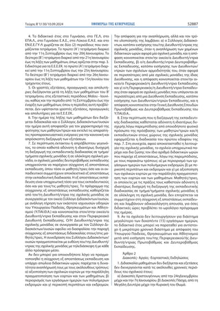 ΕΦΗΜΕΡΙ∆Α TΗΣ ΚΥΒΕΡΝΗΣΕΩΣ 52887
Τεύχος B’5130/10.09.2024
4. Το διδακτικό έτος στο Γυμνάσιο, στο ΓΕ.Λ, στο
ΕΠΑ.Λ., στο Γυμνάσιο Ε.Α.Ε., στο Λύκειο Ε.Α.Ε. και στο
ΕΝ.Ε.Ε.ΓΥ-Λ χωρίζεται σε δύο (2) περιόδους που ονο-
μάζονται τετράμηνα. Το πρώτο (Α’ ) τετράμηνο διαρκεί
από την 11η Σεπτεμβρίου έως την 20ή Ιανουαρίου. Το
δεύτερο (Β’) τετράμηνο διαρκεί από την 21η Ιανουαρίου
έως τη λήξη των μαθημάτων, όπως ορίζεται στην παρ. 3.
Ειδικότερα για τα Ε.Ε.Ε.ΕΚ. το πρώτο (Α’) τετράμηνο διαρ-
κεί από την 11η Σεπτεμβρίου έως την 25η Ιανουαρίου.
Το δεύτερο (Β’) τετράμηνο διαρκεί από την 26η Ιανου-
αρίου έως τη λήξη των μαθημάτων την 15η Ιουνίου του
τρέχοντος έτους.
5. Οι γραπτές εξετάσεις, προαγωγικές και απολυτή-
ριες διεξάγονται μετά τη λήξη των μαθημάτων του Β’
τετραμήνου, στις εξεταστικές περιόδους Μαΐου - Ιουνί-
ου, καθώς και την περίοδο από 1η Σεπτεμβρίου έως την
έναρξη των μαθημάτων, όπου η περίοδος αυτή προβλέ-
πεται. Δεν υφίστανται γραπτές εξετάσεις, προαγωγικές
και απολυτήριες για τα Ε.Ε.Ε.ΕΚ..
6. Την ημέρα της λήξης των μαθημάτων δεν διεξά-
γεται διδασκαλία και ο Σύλλογος Διδασκόντων/ουσών
την ημέρα αυτή αποφασίζει για τον χαρακτηρισμό της
φοίτησης των μαθητών/τριών και εκτελεί τις απαραίτη-
τες προπαρασκευαστικές ενέργειες για την κανονική και
απρόσκοπτη διεξαγωγή των εξετάσεων.
7. Σε περίπτωση έκτακτου ή απρόβλεπτου γεγονό-
τος, το οποίο καθιστά αδύνατη ή ιδιαιτέρως δυσχερή
τη διεξαγωγή της εκπαιδευτικής διαδικασίας σε τμήμα/
τμήματα σχολικής μονάδας ή σε ολόκληρη σχολική μο-
νάδα, οι σχολικές μονάδες δευτεροβάθμιας εκπαίδευσης
υποχρεούνται να παρέχουν σύγχρονη εξ αποστάσεως
εκπαίδευση, όπου τόσο οι μαθητές/τριες όσο και οι εκ-
παιδευτικοί συμμετέχουν αποκλειστικά εξ αποστάσεως
στην εκπαιδευτική διαδικασία. Η εξ αποστάσεως εκπαί-
δευση είναι υποχρεωτική τόσο για τους εκπαιδευτικούς
όσο και για τους/τις μαθητές/τριες. Το πρόγραμμα της
σύγχρονης εξ αποστάσεως εκπαίδευσης καθορίζεται
από τον/τη Διευθυντή/ντρια της σχολικής μονάδας σε
συνεργασία με τον οικείο Σύλλογο Διδασκόντων/ουσών,
με ανάλογη τήρηση των εκάστοτε ισχυουσών οδηγιών
του Υπουργείου Παιδείας, Θρησκευμάτων και Αθλητι-
σμού (Υ.ΠΑΙ.Θ.Α.) και κοινοποιείται στον/στην οικείο/α
Διευθυντή/ντρια Εκπαίδευσης και στον Περιφερειακό
Διευθυντή Εκπαίδευσης. Ο/Η Διευθυντής/ντρια της
σχολικής μονάδας σε συνεργασία με τον Σύλλογο Δι-
δασκόντων/ουσών οφείλει να διασφαλίσει την παροχή
σύγχρονης εξ αποστάσεως διδασκαλίας στους/στις μα-
θητές/τριες. Η συνεδρίαση του Συλλόγου Διδασκόντων/
ουσών πραγματοποιείται με ευθύνη του/της Διευθυντή/
ντριας της σχολικής μονάδας με τηλεδιάσκεψη ή με κάθε
άλλο πρόσφορο μέσο.
Αν δεν μπορεί για οποιονδήποτε λόγο να πραγμα-
τοποιηθεί η σύγχρονη εξ αποστάσεως εκπαίδευση και
υπάρχει απώλεια διδακτικών ωρών, παρέχεται η δυνα-
τότητα αναπλήρωσή τους με τους ακόλουθους τρόπους:
α) αξιοποίηση των σχολικών εορτών με την παράλληλη
πραγματοποίηση των εορτών και των μαθημάτων, β)
περιορισμός των εργάσιμων ημερών των πολυήμερων
εκδρομών και γ) περικοπή περιπάτων και εκδρομών.
Την απόφαση για την αναπλήρωση, αλλά και τον τρό-
πο υλοποίησής της λαμβάνει: α) ο Σύλλογος Διδασκό-
ντων, κατόπιν εισήγησης του/της Διευθυντή/ντριας της
σχολικής μονάδας, όταν η αναπλήρωση των χαμένων
διδακτικών ωρών αφορά μία σχολική μονάδα, και η από-
φαση κοινοποιείται στον/ην οικείο/α Διευθυντή/ντρια
Εκπαίδευσης, β) ο/η Διευθυντής/ντρια Δευτεροβάθμι-
ας Εκπαίδευσης, κατόπιν εισήγησης των Διευθυντών/
ντριών των σχολείων αρμοδιότητάς του, όταν αφορά
σε περισσότερες από μία σχολικές μονάδες της ίδιας
Διεύθυνσης, και η απόφαση κοινοποιείται στον/ην οι-
κείο/α Περιφερειακό/η Διευθυντή/ντρια Εκπαίδευσης
και γ) ο/η Περιφερειακός/η Διευθυντή/ντρια Εκπαίδευ-
σης όταν αφορά σε σχολικές μονάδες που υπάγονται σε
περισσότερες από μια Διεύθυνση Εκπαίδευσης, κατόπιν
εισήγησης των Διευθυντών/ντριών Εκπαίδευσης, και η
απόφαση κοινοποιείται στην Γενική Διεύθυνση Σπουδών
Πρωτοβάθμιας και Δευτεροβάθμιας Εκπαίδευσης του
Υ.ΠΑΙ.Θ.Α..
8. Στην περίπτωση που η διεξαγωγή της εκπαιδευτι-
κής διαδικασίας καθίσταται αδύνατη ή ιδιαιτέρως δυ-
σχερής λόγω παρεμπόδισης από οποιοδήποτε φυσικό
πρόσωπο της πρόσβασης των μαθητών/τριών και/ή
εκπαιδευτικών στους χώρους της σχολικής μονάδας
εφαρμόζεται η διαδικασία του πρώτου εδαφίου της
παρ. 7. Στη συνεχεία, αφού αποκατασταθεί η λειτουρ-
γία της σχολικής μονάδας, το σχολείο υποχρεωτικά πα-
ρέχει και δια ζώσης τον ίδιο αριθμό διδακτικών ωρών
που παρείχε εξ αποστάσεως, λόγω της παρεμπόδισης,
με τους παρακάτω τρόπους: α) με περιορισμό των ερ-
γάσιμων ημερών των πολυήμερων εκδρομών, β) με πε-
ρικοπή περιπάτων και εκδρομών και γ) με αξιοποίηση
των σχολικών εορτών με την παράλληλη πραγματοποί-
ηση των εορτών και των μαθημάτων. Μαθητές/τριες,
οι οποίοι/ες με τις πράξεις τους καθιστούν αδύνατη ή
ιδιαιτέρως δυσχερή τη διεξαγωγή της εκπαιδευτικής
διαδικασίας σε τμήμα/τμήματα σχολικής μονάδας ή
σε ολόκληρη τη σχολική μονάδα, δεν επιτρέπεται να
συμμετέχουν στη σύγχρονη εξ αποστάσεως εκπαίδευ-
ση και λαμβάνουν αδικαιολόγητη απουσία, για όσες
διδακτικές ώρες προβλέπει το ωρολόγιο πρόγραμμα
της ημέρας.
9. Αν τα σχολεία δεν λειτουργήσουν για διάστημα
μεγαλύτερο των δεκαπέντε (15) εργάσιμων ημερών,
το διδακτικό έτος μπορεί να παραταθεί για αντίστοι-
χο ή μικρότερο χρονικό διάστημα με απόφαση του
Υπουργού Παιδείας, Θρησκευμάτων και Αθλητισμού
μετά από εισήγηση του/της Περιφερειακού/ής Διευ-
θυντή/ντριας Πρωτοβάθμιας και Δευτεροβάθμιας
Εκπαίδευσης.
Άρθρο 2
Διακοπές- Αργίες -Εορταστικές Εκδηλώσεις
1. Διδασκαλία μαθημάτων δεν διεξάγεται και εξετάσεις
δεν διενεργούνται κατά τις ακόλουθες χρονικές περιό-
δους του σχολικού έτους:
α) Διακοπές Χριστουγέννων, από την 24ηΔεκεμβρίου
μέχρι και την 7η Ιανουαρίου. β) Διακοπές Πάσχα, από τη
Μεγάλη Δευτέρα μέχρι την Κυριακή του Θωμά.
 