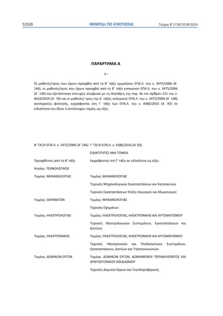 ΕΦΗΜΕΡΙ∆Α TΗΣ ΚΥΒΕΡΝΗΣΕΩΣ
52928 Τεύχος B’5130/10.09.2024
ɅȰɆȰɆɈȸɀȰȰ
Ͳ/Ͳ
ɃɿʅɲɽɻʏɹʎͬʏʌɿɸʎʋʉʐɹʖʉʐʆʋʌʉɲʖɽɸʀɲʋʊʏɻȲʚʏɳʇɻɻʅɸʌɼʍɿʉʐȵɅȰ͘ȿ͘ʏʉʐʆ͘ϯϰϳϱͬϮϬϬϲ;Ȱʚ
ϭϰϲͿ͕ʉɿʅɲɽɻʏɹʎͬʏʌɿɸʎʋʉʐɹʖʉʐʆʋʌʉɲʖɽɸʀɲʋʊʏɻȲʚʏɳʇɻɸʍʋɸʌɿʆʉʑȵɅȰ͘ȿ͘ʏʉʐʆ͘ϯϰϳϱͬϮϬϬϲ
;ȰʚϭϰϲͿʃɲɿɸʇɸʏɳʍʏɻʃɲʆɸʋɿʏʐʖʙʎʍʑʅʔʘʆɲʅɸʏɿʎɷɿɲʏɳʇɸɿʎʏɻʎʋɲʌ͘ϰɶʏʉʐɳʌɽʌʉʐϭϱϭʏʉʐʆ͘
ϰϲϭϬͬϮϬϭϵ;ȰʚϳϬͿʃɲɿʉɿʅɲɽɻʏɹʎͬʏʌɿɸʎʏɻʎȴʚʏɳʇɻʎɸʍʋɸʌɿʆʉʑȵɅȰ͘ȿ͘ʏʉʐʆ͘ϯϰϳϱͬϮϬϬϲ;ȰʚϭϰϲͿ
ɲʆɸʋɲʌʃʉʑʎ ʔʉʀʏɻʍɻʎ͕ ɸɶɶʌɳʔʉʆʏɲɿ ʍʏɻ ȳʚ ʏɳʇɻ ʏʘʆ ȵɅȰ͘ȿ͘ ʏʉʐ ʆ͘ ϰϯϴϲͬϮϬϭϲ ;Ȱʚ ϴϯͿ ʍɸ
ɸɿɷɿʃʊʏɻʏɲʏʉʐʀɷɿʉʐɼɲʆʏʀʍʏʉɿʖʉʐʏʉʅɹɲ͕ʘʎɸʇɼʎ͗
ȲΖɈȰɂȸȵɅȰ͘ȿ͘ʆ͘ϯϰϳϱͬϮϬϬϲ;ȰΖϭϰϲͿ ȳΖɈȰɂȸȵɅȰ͘ȿ͘ʆ͘ϰϯϴϲͬϮϬϭϲ;ȰΖϴϯͿ
ȵȻȴȻȾɃɈȸɈȵɇȰɁȰɈɃɀȵȰ
ɅʌʉɲʖɽɹʆʏɸʎɲʋʊʏɻȲΖʏɳʇɻ ȵɶɶʌɳʔʉʆʏɲɿʍʏɻȳΖʏɳʇɻʍɸɸɿɷɿʃʊʏɻʏɲʘʎɸʇɼʎ͗
Ⱦʑʃʄʉʎ͗ɈȵɍɁɃȿɃȳȻȾɃɇ
Ɉʉʅɹɲʎ͗ɀȸɍȰɁɃȿɃȳȻȰɇ Ɉʉʅɹɲʎ͗ɀȸɍȰɁɃȿɃȳȻȰɇ
ɈɸʖʆɿʃʊʎɀɻʖɲʆʉʄʉɶɿʃʙʆȵɶʃɲʏɲʍʏɳʍɸʘʆʃɲɿȾɲʏɲʍʃɸʐʙʆ
ɈɸʖʆɿʃʊʎȵɶʃɲʏɲʍʏɳʍɸʘʆɎʑʇɻʎȰɸʌɿʍʅʉʑʃɲɿȾʄɿʅɲʏɿʍʅʉʑ
Ɉʉʅɹɲʎ͗ɃɍȸɀȰɈɏɁ Ɉʉʅɹɲʎ͗ɀȸɍȰɁɃȿɃȳȻȰɇ
ɈɸʖʆɿʃʊʎɃʖɻʅɳʏʘʆ
Ɉʉʅɹɲʎ͗ȸȿȵȾɈɆɃȿɃȳȻȰɇ Ɉʉʅɹɲʎ͗ȸȿȵȾɈɆɃȿɃȳȻȰɇ͕ȸȿȵȾɈɆɃɁȻȾȸɇȾȰȻȰɉɈɃɀȰɈȻɇɀɃɉ
Ɉɸʖʆɿʃʊʎ ȸʄɸʃʏʌʉʄʉɶɿʃʙʆ ɇʐʍʏɻʅɳʏʘʆ͕ ȵɶʃɲʏɲʍʏɳʍɸʘʆ ʃɲɿ
ȴɿʃʏʑʘʆ
Ɉʉʅɹɲʎ͗ȸȿȵȾɈɆɃɁȻȾȸɇ Ɉʉʅɹɲʎ͗ȸȿȵȾɈɆɃȿɃȳȻȰɇ͕ȸȿȵȾɈɆɃɁȻȾȸɇȾȰȻȰɉɈɃɀȰɈȻɇɀɃɉ
Ɉɸʖʆɿʃʊʎ ȸʄɸʃʏʌʉʆɿʃʙʆ ʃɲɿ ɉʋʉʄʉɶɿʍʏɿʃʙʆ ɇʐʍʏɻʅɳʏʘʆ͕
ȵɶʃɲʏɲʍʏɳʍɸʘʆ͕ȴɿʃʏʑʘʆʃɲɿɈɻʄɸʋɿʃʉɿʆʘʆɿʙʆ
Ɉʉʅɹɲʎ͗ȴɃɀȻȾɏɁȵɆȳɏɁ Ɉʉʅɹɲʎ͗ ȴɃɀȻȾɏɁ ȵɆȳɏɁ͕ ȴɃɀȸɀȵɁɃɉ ɅȵɆȻȲȰȿȿɃɁɈɃɇ ȾȰȻ
ȰɆɍȻɈȵȾɈɃɁȻȾɃɉɇɍȵȴȻȰɇɀɃɉ
Ɉɸʖʆɿʃʊʎȴʉʅɿʃʙʆȶʌɶʘʆʃɲɿȳɸʘʋʄɻʌʉʔʉʌɿʃɼʎ
 