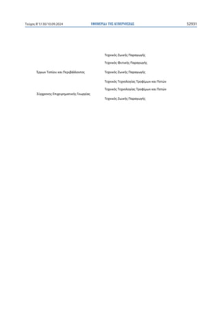 ΕΦΗΜΕΡΙ∆Α TΗΣ ΚΥΒΕΡΝΗΣΕΩΣ 52931
Τεύχος B’5130/10.09.2024

ɈɸʖʆɿʃʊʎȷʘɿʃɼʎɅɲʌɲɶʘɶɼʎ
ȶʌɶʘʆɈʉʋʀʉʐʃɲɿɅɸʌɿɴɳʄʄʉʆʏʉʎ
ɈɸʖʆɿʃʊʎɌʐʏɿʃɼʎɅɲʌɲɶʘɶɼʎ
ɈɸʖʆɿʃʊʎȷʘɿʃɼʎɅɲʌɲɶʘɶɼʎ
ɈɸʖʆɿʃʊʎɈɸʖʆʉʄʉɶʀɲʎɈʌʉʔʀʅʘʆʃɲɿɅʉʏʙʆ
ɇʑɶʖʌʉʆɻʎȵʋɿʖɸɿʌɻʅɲʏɿʃɼʎȳɸʘʌɶʀɲʎ
ɈɸʖʆɿʃʊʎɈɸʖʆʉʄʉɶʀɲʎɈʌʉʔʀʅʘʆʃɲɿɅʉʏʙʆ
ɈɸʖʆɿʃʊʎȷʘɿʃɼʎɅɲʌɲɶʘɶɼʎ
 