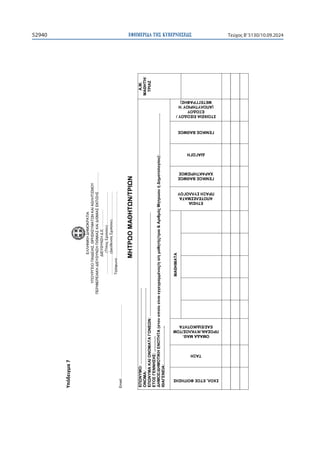 ΕΦΗΜΕΡΙ∆Α TΗΣ ΚΥΒΕΡΝΗΣΕΩΣ
52940 Τεύχος B’5130/10.09.2024

ɉʋʊɷɸɿɶʅɲϳ
ΕΛΛΗΝΙΚΗ
ΔΗΜΟΚΡΑΤΙΑ
ΥΠΟΥΡΓΕΙΟ
ΠΑΙΔΕΙΑΣ,
ΘΡΗΣΚΕΥΜΑΤΩΝ
ΚΑΙ
ΑΘΛΗΤΙΣΜΟΥ
ΠΕΡΙΦΕΡΕΙΑΚΗ
ΔΙΕΥΘΥΝΣΗ
Π/ΘΜΙΑΣ
ΚΑΙ
Δ/ΘΜΙΑΣ
ΕΚΠ/ΣΗΣ
…………….
ΔΙΕΥΘΥΝΣΗ
Δ.Ε.
……………
………………(Τίτλος
Σχολείου)……………….………
………………(Διεύθυνση
Σχολείου)……………………
Τηλέφωνο:………………………………………………..
Email:
…………………………………………………….
ΜΗΤΡΩΟ
ΜΑΘΗΤΩΝ/ΤΡΙΩΝ
ΕΠΩΝΥΜΟ:
…………………………………………………
ΟΝΟΜΑ:
…………………………………………………….
ΕΠΩΝΥΜΑ
ΚΑΙ
ΟΝΟΜΑΤΑ
ΓΟΝΕΩΝ:
……………………………………………………………………
ΕΤΟΣ
ΓΕΝΝΗΣΗΣ:
..............
ΔΗΜΟΣ/ΔΗΜΟΤΙΚΗ
ΕΝΟΤΗΤΑ
(στον
οποίο
είναι
εγγεγραμμένος/η
ο/η
μαθητής/τρια

Αριθμός
Μητρώου
ή
Δημοτολογίου):………………………….
ΙΘΑΓΕΝΕΙΑ:………………………..
Α.Μ.
ΜΑΘΗΤΗ/
ΤΡΙΑΣ
ΣΧΟΛ.
ΕΤΟΣ
ΦΟΙΤΗΣΗΣ
ΤΑΞΗ
ΟΜΑΔΑ
ΜΑΘ.
ΠΡΟΣΑΝ./ΚΥΚΛΟΣ/ΤΟΜ
ΕΑΣ/ΕΙΔΙΚΟΤΗΤΑ
ΜΑΘΗΜΑΤΑ
ΕΤΗΣΙΑ
ΑΠΟΤΕΛΕΣΜΑΤΑ
ΠΡΑΞΗ
ΣΥΛΛΟΓΟΥ
ΓΕΝΙΚΟΣ
ΒΑΘΜΟΣ
ΧΑΡΑΚΤΗΡΙΣΜΟΣ
ΔΙΑΓΩΓΗ
ΓΕΝΙΚΟΣ
ΒΑΘΜΟΣ
ΣΤΟΙΧΕΙΑ
ΕΙΣΟΔΟΥ
/
ΕΞΟΔΟΥ
(ΑΠΟΛΥΤΗΡΙΟΥ
Ή
ΜΕΤΕΓΓΡΑΦΗΣ)
 