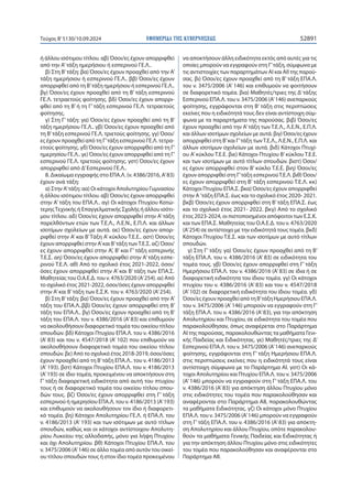 ΕΦΗΜΕΡΙ∆Α TΗΣ ΚΥΒΕΡΝΗΣΕΩΣ 52891
Τεύχος B’5130/10.09.2024
ή άλλου ισότιμου τίτλου. αβ) Όσοι/ες έχουν απορριφθεί
από την Α’τάξη ημερήσιου ή εσπερινού ΓΕ.Λ..
β) Στη Β’τάξη: βα) Όσοι/ες έχουν προαχθεί από την Α’
τάξη ημερήσιου ή εσπερινού ΓΕ.Λ.. ββ) Όσοι/ες έχουν
απορριφθεί από τη Β’τάξη ημερήσιου ή εσπερινού ΓΕ.Λ..
βγ) Όσοι/ες έχουν προαχθεί από τη Β’ τάξη εσπερινού
ΓΕ.Λ. τετραετούς φοίτησης. βδ) Όσοι/ες έχουν απορρι-
φθεί από τη Β’ ή τη Γ’ τάξη εσπερινού ΓΕ.Λ. τετραετούς
φοίτησης.
γ) Στη Γ’ τάξη: γα) Όσοι/ες έχουν προαχθεί από τη Β’
τάξη ημερήσιου ΓΕ.Λ.. γβ) Όσοι/ες έχουν προαχθεί από
τη Β’τάξη εσπερινού ΓΕ.Λ. τριετούς φοίτησης. γγ) Όσοι/
ες έχουν προαχθεί από τη Γ’τάξη εσπερινού ΓΕ.Λ. τετρα-
ετούς φοίτησης. γδ) Όσοι/ες έχουν απορριφθεί από τη Γ’
ημερησίου ΓΕ.Λ.. γε) Όσοι/ες έχουν απορριφθεί από τη Γ’
εσπερινού ΓΕ.Λ. τριετούς φοίτησης. γστ) Όσοι/ες έχουν
απορριφθεί από Δ’Εσπερινού ΓΕ.Λ..
8. Δικαίωμα εγγραφής στο ΕΠΑ.Λ. (ν. 4386/2016, Α’83)
έχουν ανά τάξη:
α) Στην Α’τάξη: αα) Οι κάτοχοι Απολυτηρίου Γυμνασίου
ή άλλου ισότιμου τίτλου. αβ) Όσοι/ες έχουν απορριφθεί
στην Α’ τάξη του ΕΠΑ.Λ.. αγ) Οι κάτοχοι Πτυχίου Κατώ-
τερηςΤεχνικής ή Επαγγελματικής Σχολής ή άλλου ισότι-
μου τίτλου. αδ) Όσοι/ες έχουν απορριφθεί στην Α’τάξη
παρελθόντων ετών των Τ.Ε.Λ., Λ.Ε.Ν., Ε.Π.Λ. και άλλων
ισοτίμων σχολείων με αυτά. αε) Όσοι/ες έχουν απορ-
ριφθεί στην Α’ και Β’Τάξη Α’ κύκλου Τ.Ε.Ε.. αστ) Όσοι/ες
έχουν απορριφθεί στην Α’και Β’τάξη τωνΤ.Ε.Σ. αζ) Όσοι/
ες έχουν απορριφθεί στην Α’, Β’ και Γ’ τάξη εσπερινής
Τ.Ε.Σ. αη) Όσοι/ες έχουν απορριφθεί στην Α’τάξη εσπε-
ρινού Τ.Ε.Λ. αθ) Από το σχολικό έτος 2021-2022, όσοι/
όσες έχουν απορριφθεί στην Α’ και Β’ τάξη των ΕΠΑ.Σ.
Μαθητείας του Ο.Α.Ε.Δ. του ν. 4763/2020 (Α’254). αι) Από
το σχολικό έτος 2021-2022, όσοι/όσες έχουν απορριφθεί
στην Α’και Β’τάξη των Ε.Σ.Κ. του ν. 4763/2020 (Α’254).
β) Στη Β’τάξη: βα) Όσοι/ες έχουν προαχθεί από την Α’
τάξη του ΕΠΑ.Λ..ββ) Όσοι/ες έχουν απορριφθεί στη Β’
τάξη του ΕΠΑ.Λ.. βγ) Όσοι/ες έχουν προαχθεί από τη Β’
τάξη του ΕΠΑ.Λ. του ν. 4386/2016 (Α’83) και επιθυμούν
να ακολουθήσουν διαφορετικό τομέα του οικείου τίτλου
σπουδών. βδ) Κάτοχοι Πτυχίου ΕΠΑ.Λ. του ν. 4386/2016
(Α’ 83) και του ν. 4547/2018 (Α’ 102) που επιθυμούν να
ακολουθήσουν διαφορετικό τομέα του οικείου τίτλου
σπουδών. βε) Από το σχολικό έτος 2018-2019, όσοι/όσες
έχουν προαχθεί από τη Β’τάξη ΕΠΑ.Λ.. του ν. 4186/2013
(Α’ 193). βστ) Κάτοχοι Πτυχίου ΕΠΑ.Λ. του ν. 4186/2013
(Α’193) σε ίδιο τομέα, προκειμένου να αποκτήσουν στη
Γ’ τάξη διαφορετική ειδικότητα από αυτή του πτυχίου
τους ή σε διαφορετικό τομέα του οικείου τίτλου σπου-
δών τους. βζ) Όσοι/ες έχουν απορριφθεί στη Γ’ τάξη
εσπερινού ή ημερησίου ΕΠΑ.Λ. του ν. 4186/2013 (Α’193)
και επιθυμούν να ακολουθήσουν τον ίδιο ή διαφορετι-
κό τομέα. βη) Κάτοχοι Απολυτηρίου ΓΕ.Λ. ή ΕΠΑ.Λ. του
ν. 4186/2013 (Α’ 193) και των ισότιμων με αυτό τίτλων
σπουδών, καθώς και οι κάτοχοι αντίστοιχου Απολυτη-
ρίου Λυκείου της αλλοδαπής, μόνο για λήψη Πτυχίου
και όχι Απολυτηρίου. βθ) Κάτοχοι Πτυχίου ΕΠΑ.Λ. του
ν. 3475/2006 (Α’146) σε άλλο τομέα από αυτόν του οικεί-
ου τίτλου σπουδών τους ή στον ίδιο τομέα προκειμένου
να αποκτήσουν άλλη ειδικότητα εκτός από αυτές για τις
οποίες μπορούν να εγγραφούν στη Γ’τάξη, σύμφωνα με
τις αντιστοιχίες των παραρτημάτων ΑΙ και ΑΙΙ της παρού-
σας. βι) Όσοι/ες έχουν προαχθεί από τη Β’ τάξη ΕΠΑ.Λ.
του ν. 3475/2006 (Α’ 146) και επιθυμούν να φοιτήσουν
σε διαφορετικό τομέα. βια) Μαθητές/τριες της Δ’τάξης
Εσπερινού ΕΠΑ.Λ. του ν. 3475/2006 (Α’146) ανεπαρκούς
φοίτησης, εγγράφονται στη Β’ τάξη στις περιπτώσεις
εκείνες που η ειδικότητά τους δεν είναι αντίστοιχη σύμ-
φωνα με τα παραρτήματα της παρούσας. βιβ) Όσοι/ες
έχουν προαχθεί από την Α’τάξη των Τ.Ε.Λ., Λ.Ε.Ν., Ε.Π.Λ.
και άλλων ισοτίμων σχολείων με αυτά. βιγ) Όσοι/ες έχουν
απορριφθεί στη Β’και Γ’τάξη τωνΤ.Ε.Λ., Λ.Ε.Ν., Ε.Π.Λ. και
άλλων ισοτίμων σχολείων με αυτά. βιδ) Κάτοχοι Πτυχί-
ου Α’κύκλου Τ.Ε.Ε. βιε) Κάτοχοι Πτυχίου Β’κύκλου Τ.Ε.Ε.
και των ισοτίμων με αυτό τίτλων σπουδών. βιστ) Όσοι/
ες έχουν απορριφθεί στον Β’ κύκλο Τ.Ε.Ε. βιη) Όσοι/ες
έχουν απορριφθεί στη Γ’τάξη εσπερινούΤ.Ε.Λ. βιθ) Όσοι/
ες έχουν απορριφθεί στη Β’ τάξη εσπερινού Τ.Ε.Λ. κκ)
Κάτοχοι Πτυχίου ΕΠΑ.Σ. βκα) Όσοι/ες έχουν απορριφθεί
στην Α ’τάξη ΕΠΑ.Σ. έως και το σχολικό έτος 2020- 2021.
βκβ) Όσοι/ες έχουν απορριφθεί στη Β’τάξη ΕΠΑ.Σ. έως
και το σχολικό έτος 2021- 2022. βκγ) Από το σχολικό
έτος 2023-2024, οι πιστοποιημένοι απόφοιτοι των Ε.Σ.Κ.
και των ΕΠΑ.Σ. Μαθητείας του Ο.Α.Ε.Δ. του ν. 4763/2020
(Α’254) σε αντίστοιχο με την ειδικότητά τους τομέα. βκδ)
Κάτοχοι Πτυχίου Τ.Ε.Σ. και των ισοτίμων με αυτό τίτλων
σπουδών.
γ) Στη Γ’ τάξη: γα) Όσοι/ες έχουν προαχθεί από τη Β’
τάξη ΕΠΑ.Λ. του ν. 4386/2016 (Α’ 83) σε ειδικότητα του
τομέα τους. γβ) Όσοι/ες έχουν απορριφθεί στη Γ’ τάξη
Ημερήσιου ΕΠΑ.Λ. του ν. 4386/2016 (Α’ 83) σε ίδια ή σε
διαφορετική ειδικότητα του ίδιου τομέα. γγ) Οι κάτοχοι
πτυχίου του ν. 4386/2016 (Α’ 83) και του ν. 4547/2018
(Α’102) σε διαφορετική ειδικότητα του ίδιου τομέα. γδ)
Όσοι/εςέχουνπροαχθείαπότηΒ’τάξηΗμερήσιουΕΠΑ.Λ.
του ν. 3475/2006 (Α’146) μπορούν να εγγραφούν στη Γ’
τάξη ΕΠΑ.Λ. του ν. 4386/2016 (Α’83), για την απόκτηση
Απολυτηρίου και Πτυχίου, σε ειδικότητα του τομέα που
παρακολούθησαν, όπως αναφέρεται στο Παράρτημα
ΑΙ της παρούσας, παρακολουθώντας τα μαθήματα Γενι-
κής Παιδείας και Ειδικότητας. γε) Μαθητές/τριες της Δ’
Εσπερινού ΕΠΑ.Λ. του ν. 3475/2006 (Α’146) ανεπαρκούς
φοίτησης, εγγράφονται στη Γ’ τάξη Ημερήσιου ΕΠΑ.Λ.
στις περιπτώσεις εκείνες που η ειδικότητά τους είναι
αντίστοιχη σύμφωνα με το Παράρτημα ΑΙ. γστ) Οι κά-
τοχοι Απολυτηρίου και Πτυχίου ΕΠΑ.Λ. του ν. 3475/2006
(Α’ 146) μπορούν να εγγραφούν στη Γ’ τάξη ΕΠΑ.Λ. του
ν. 4386/2016 (Α’83) για απόκτηση άλλου Πτυχίου μόνο
στις ειδικότητες του τομέα που παρακολούθησαν και
αναφέρονται στο Παράρτημα ΑΙΙ, παρακολουθώντας
τα μαθήματα Ειδικότητας. γζ) Οι κάτοχοι μόνο Πτυχίου
ΕΠΑ.Λ. του ν. 3475/2006 (Α’146) μπορούν να εγγραφούν
στη Γ’τάξη ΕΠΑ.Λ. του ν. 4386/2016 (Α’83) για απόκτη-
ση Απολυτηρίου και άλλου Πτυχίου, οπότε παρακολου-
θούν τα μαθήματα Γενικής Παιδείας και Ειδικότητας ή
για την απόκτηση άλλου Πτυχίου μόνο στις ειδικότητες
του τομέα που παρακολούθησαν και αναφέρονται στο
Παράρτημα ΑΙΙ.
 
