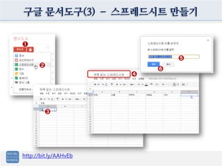 구글 문서도구(3) – 스프레드시트 만들기


➊

                               ➎
      ➋
                           ➏
                       ➍




        ➌




http://bit.ly/AAHvEb
 