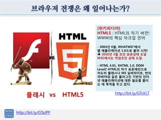 브라우저 전쟁은 왜 일어나는가?

                               [위키피디아]
                               HTML5 : HTML의 차기 버전!
                               WWW의 핵심 마크업 언어

                               - 2004년 6월, WHATWG*에서
                               웹 애플리케이션 1.0으로 불러 시작!
                                2010년 3월 초안 표준상태 도달
                               W3C에서는 작업초안 상태 도달.

                               - HTML 4.01, XHTML 1.0, DOM
                               Level2 HTML의 차기 표준제안으로
                               어도비 플래시나 MS 실버라이트, 썬의
                               자바FX와 같은 플러그인 기반의 인터
                               넷 애플리케이션에 대한 필요를 줄이
                               는 데 목적을 두고 있다.


     플래시 vs            HTML5           http://bit.ly/GTcKLT



http://bit.ly/GTaJPF
 