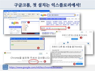 구글크롬, 첫 설치는 익스플로러에서!


               ➊

                                                 ➋



                                                         ➌



                        ➎




                             ➏
                                                     ➍
https://www.google.com/intl/ko/chrome/browser/
 