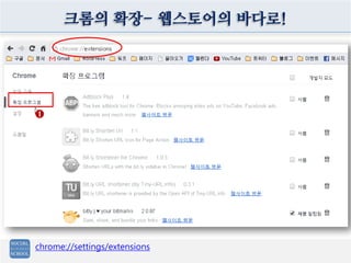 크롬의 확장- 웹스토어의 바다로!




➊




chrome://settings/extensions
 