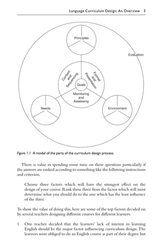 There is value in spending some time on these questions particularly if
the answers are ranked according to something like the following instructions
and criterion.
Choose three factors which will have the strongest eﬀect on the
design of your course.Rank these three from the factor which will most
determine what you should do to the one which has the least inﬂuence
of the three.
To show the value of doing this, here are some of the top factors decided on
by several teachers designing diﬀerent courses for diﬀerent learners.
1 One teacher decided that the learners’ lack of interest in learning
English should be the major factor inﬂuencing curriculum design. The
learners were obliged to do an English course as part of their degree but
Figure 1.1 A model of the parts of the curriculum design process.
Language Curriculum Design: An Overview 3
 